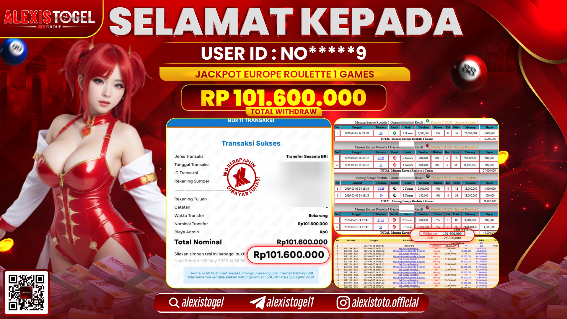 ALEXISTOGEL JACKPOT DI CASINO EUROPE ROULETTE 1 GAMES RP.101.600.000,- LUNAS
