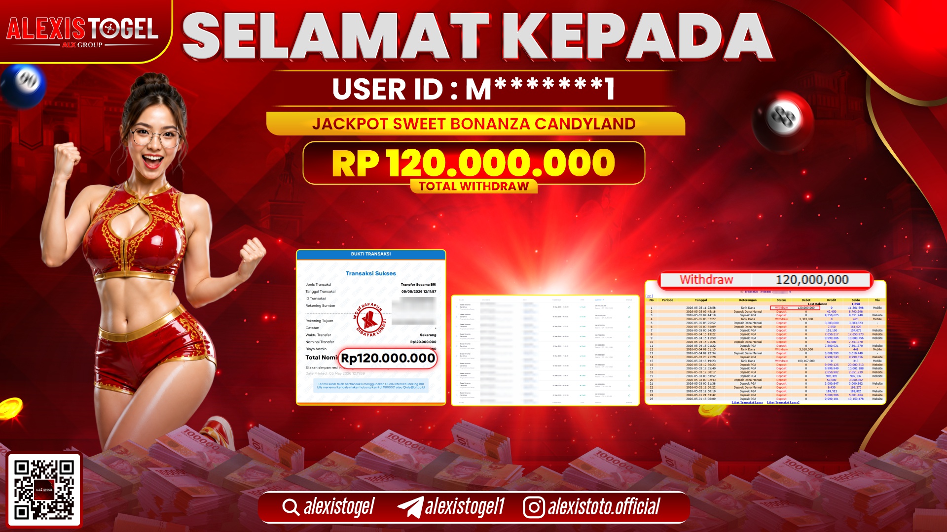 ALEXISTOGEL JACKPOT DI SLOT GAME SWEET BONANZA CANDYLAND RP.120.000.000,- LUNAS