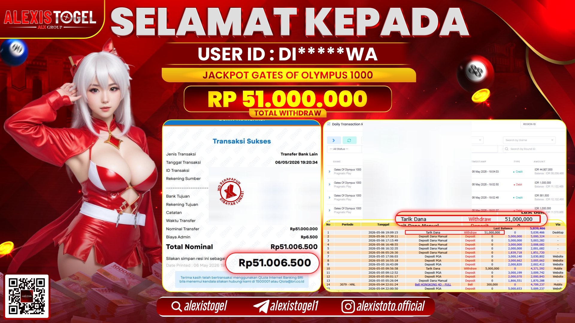 ALEXISTOGEL JACKPOT DI SLOT GAME GATES OF OLYMPUS RP.51.000.000,- LUNAS