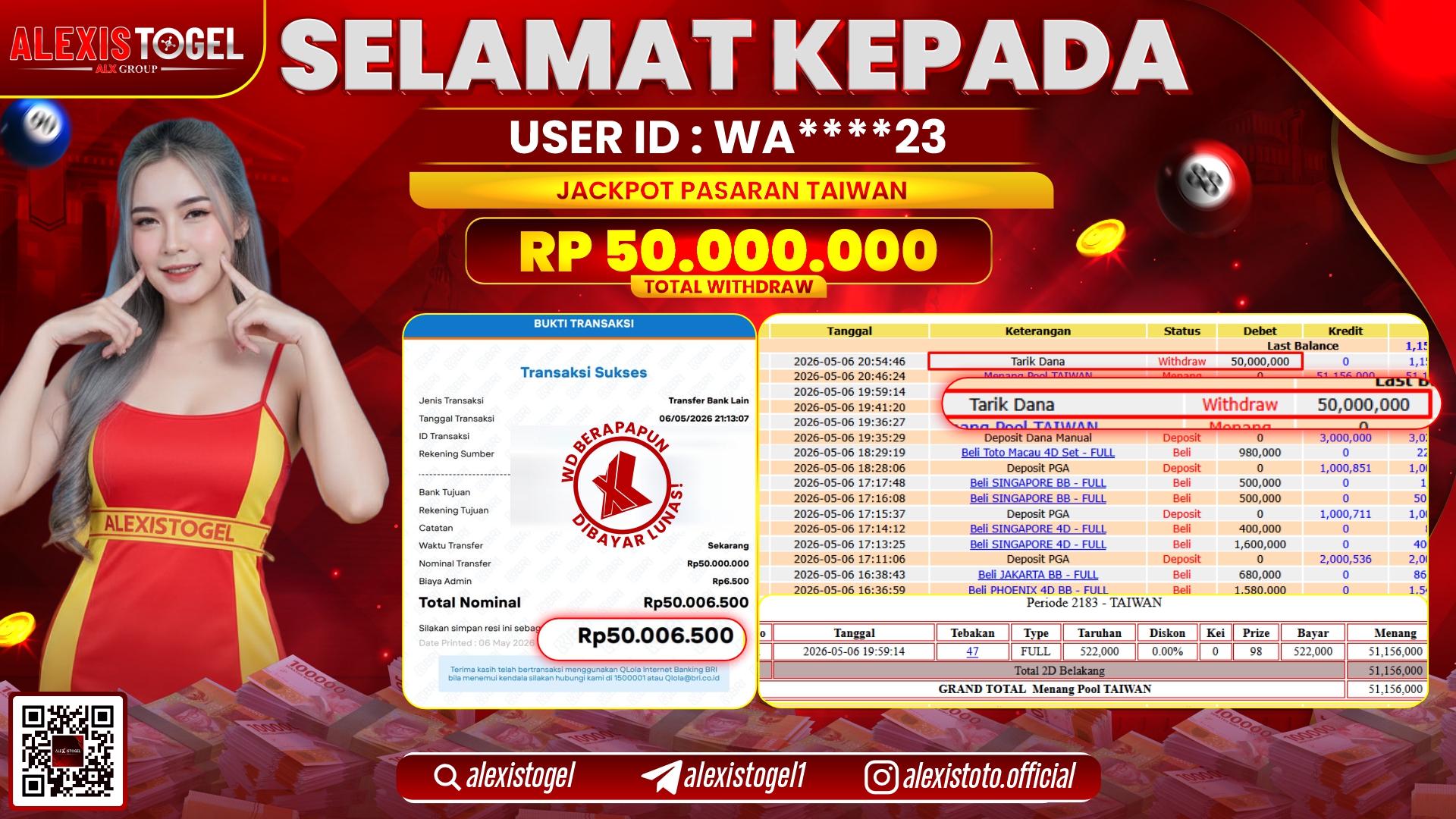ALEXISTOGEL JACKPOT DI TOGEL PASARAN TAIWAN RP.50.000.000,- LUNAS