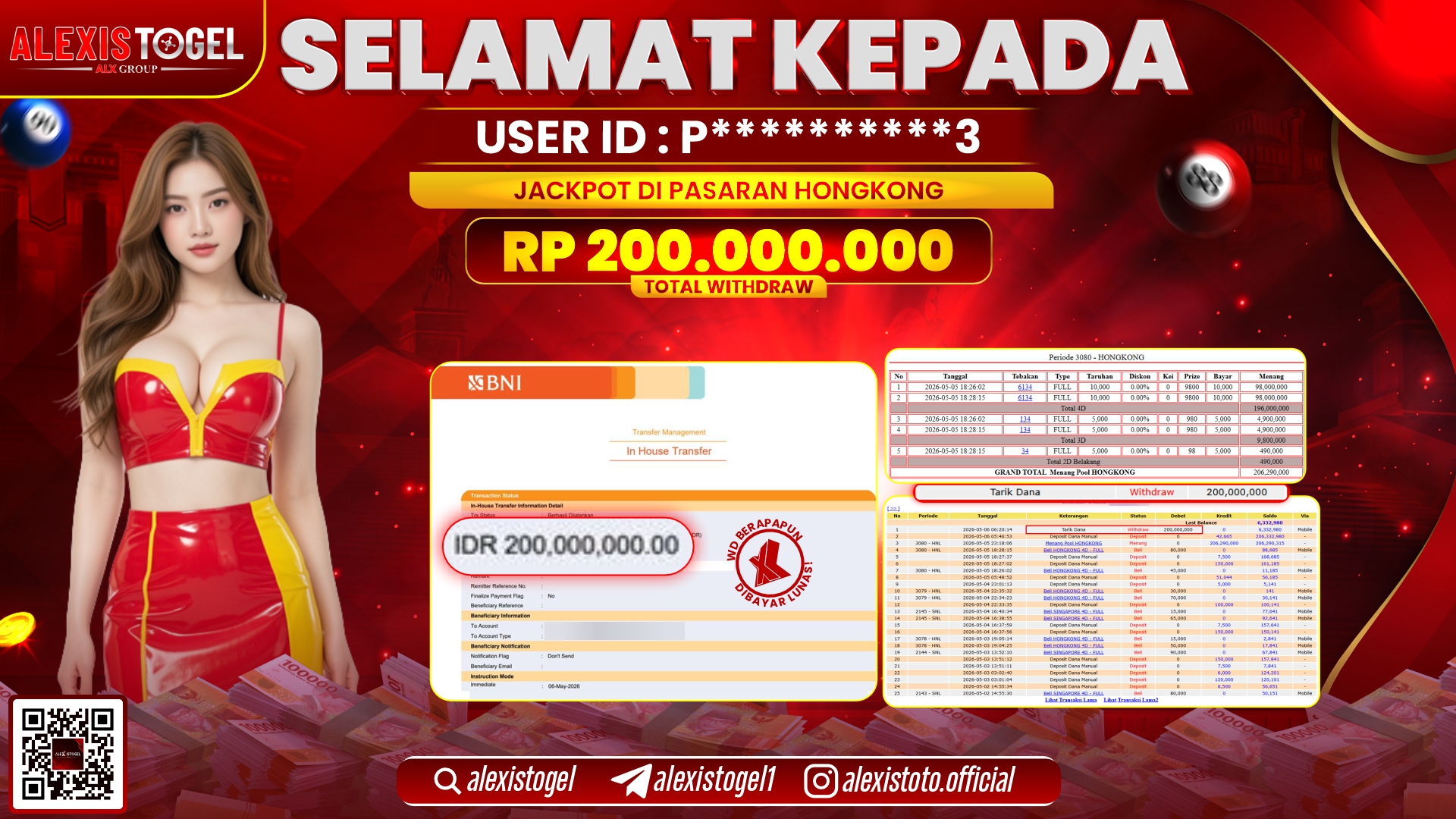 ALEXISTOGEL JACKPOT DI TOGEL PASARAN HONGKONG RP.200.000.000,- LUNAS
