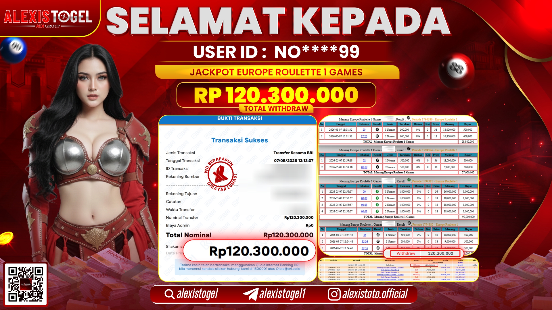 ALEXISTOGEL JACKPOT DI EUROPE ROULETTE 1 GAMES RP.120.300.000,- LUNAS
