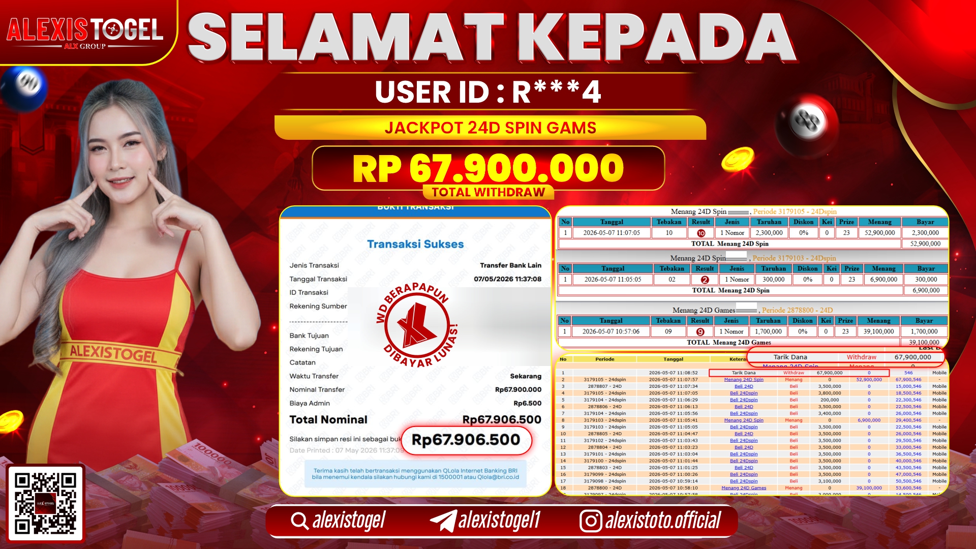 ALEXISTOGEL JACKPOT DI 24D SPIN GAMES RP.67.900.000,- LUNAS