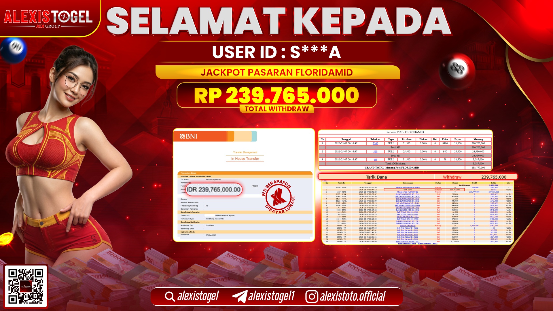 ALEXISTOGEL JACKPOT DI TOGEL PASARAN FLORIDA MID RP.239.765.000,- LUNAS