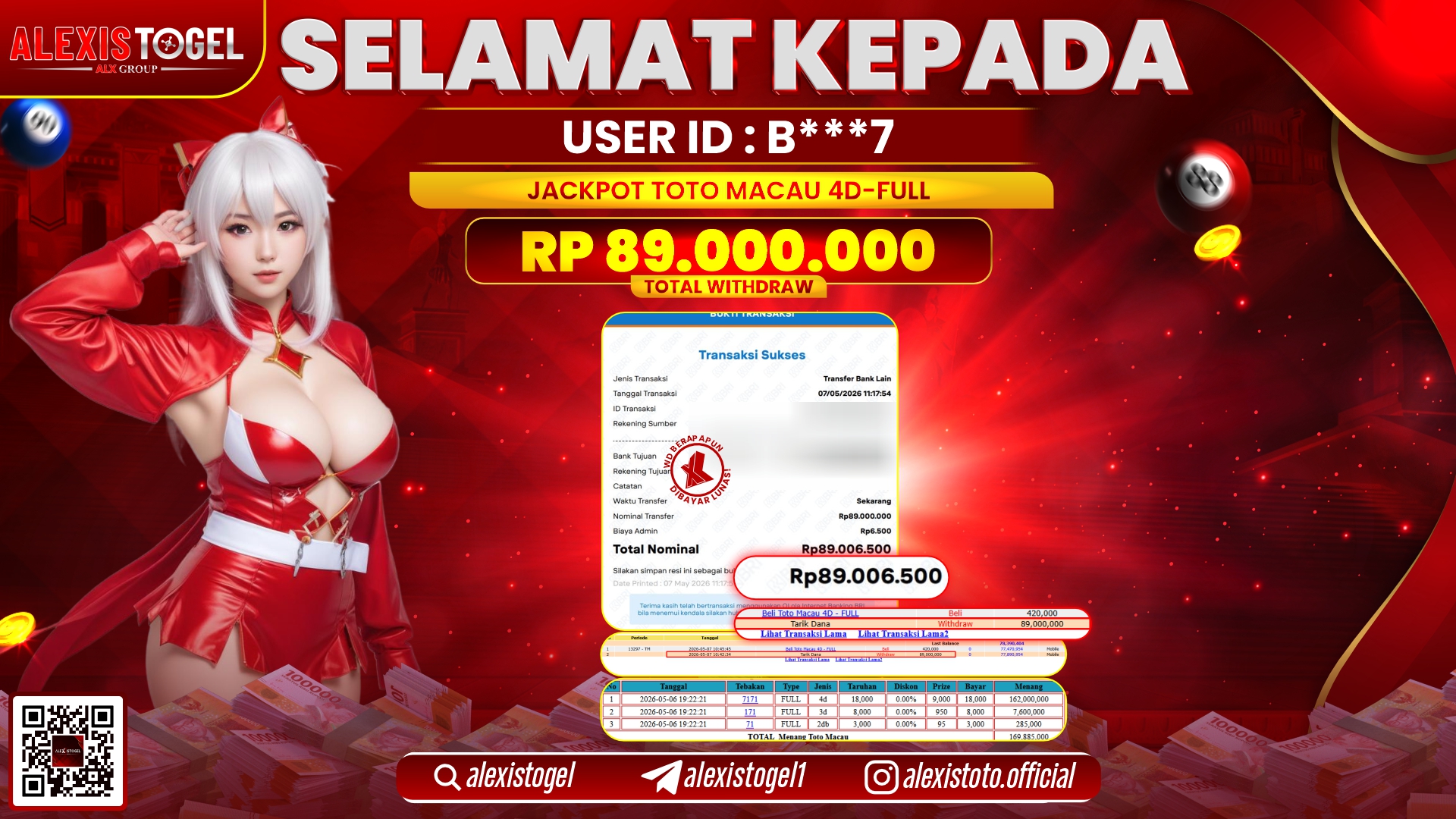 ALEXISTOGEL JACKPOT DI TOTOMACAU 4D RP.89.000.000,- LUNAS