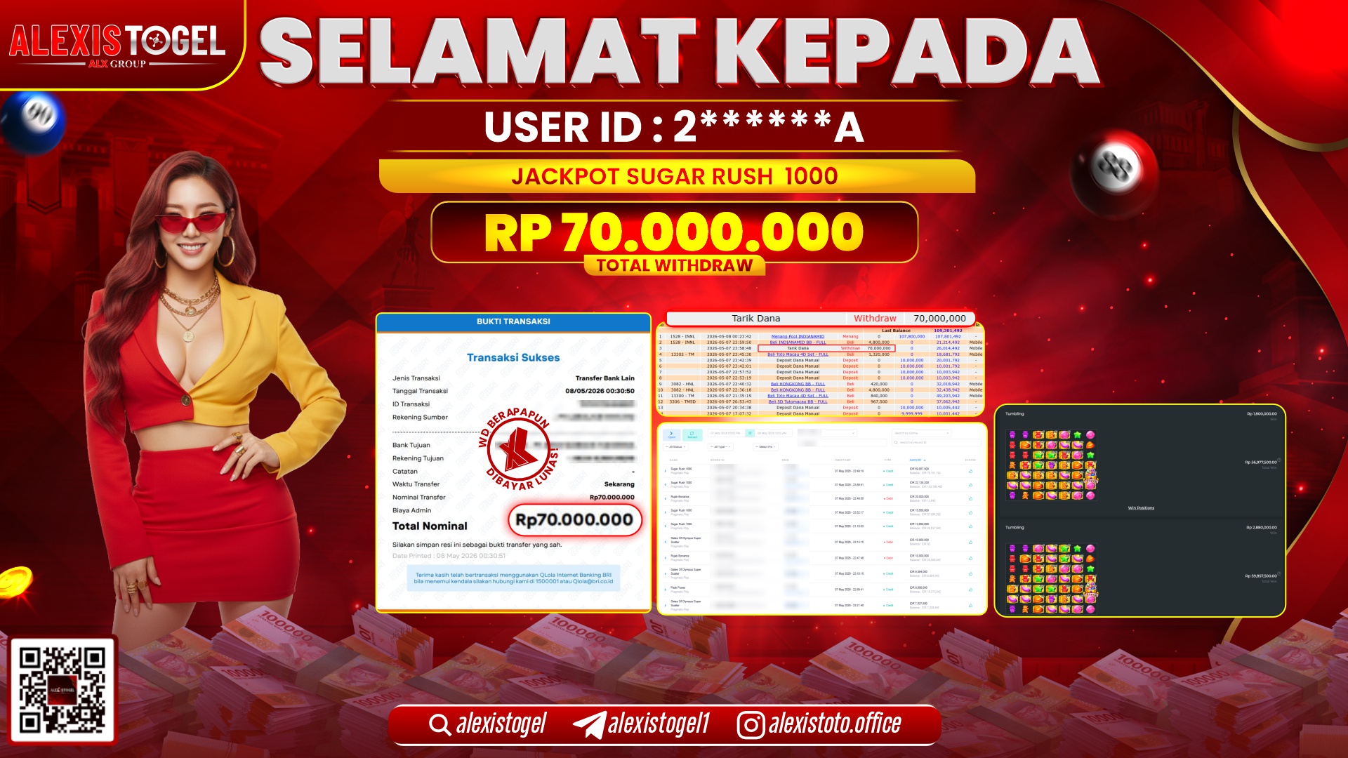ALEXISTOGEL JACKPOT DI SLOT SUGAR RUSH 1000 RP.70.000.000,- LUNAS