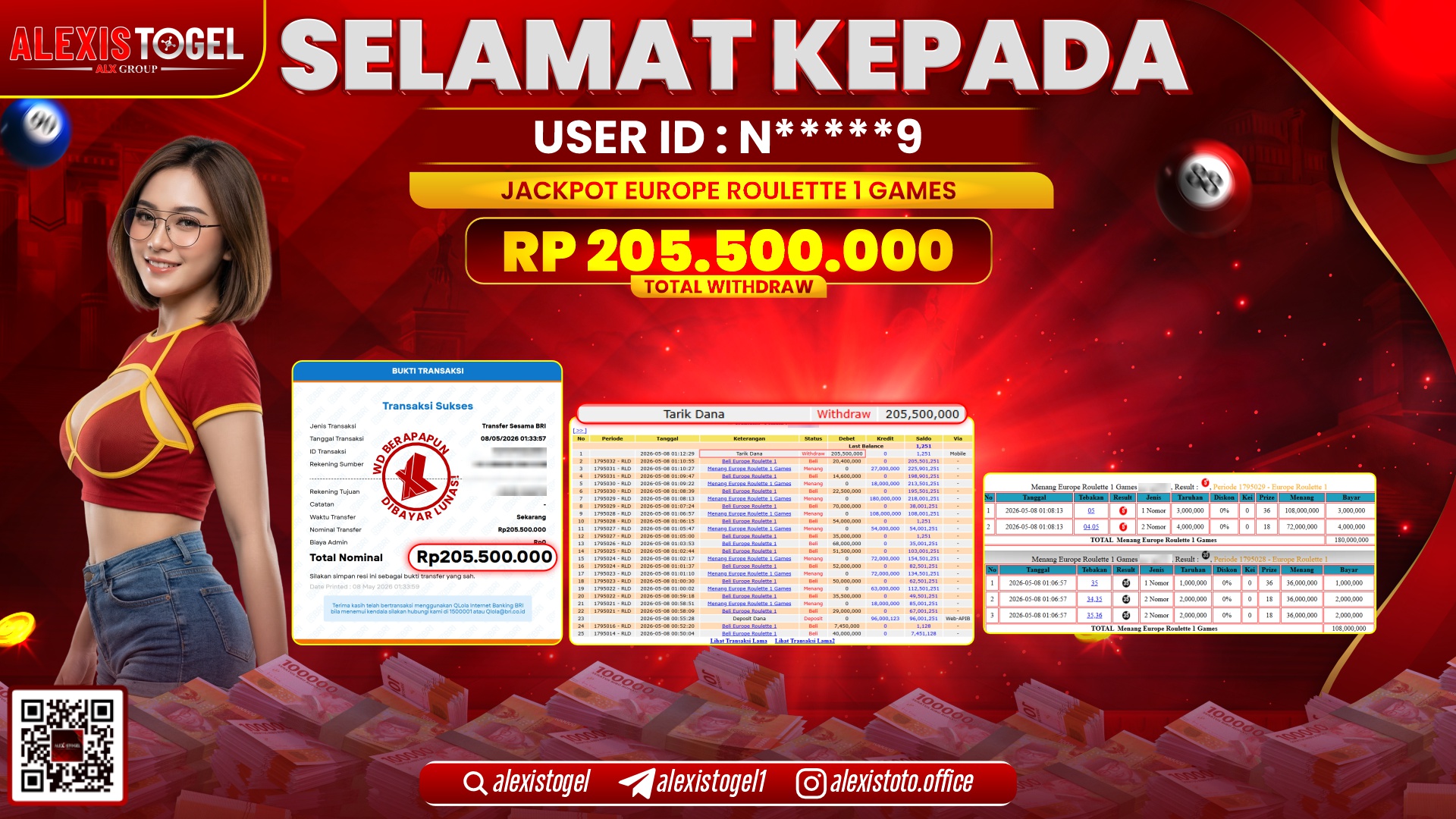 ALEXISTOGEL JACKPOT DI CASINO EUROPE ROULETTE 1 GAMES RP.205.500.000,- LUNAS