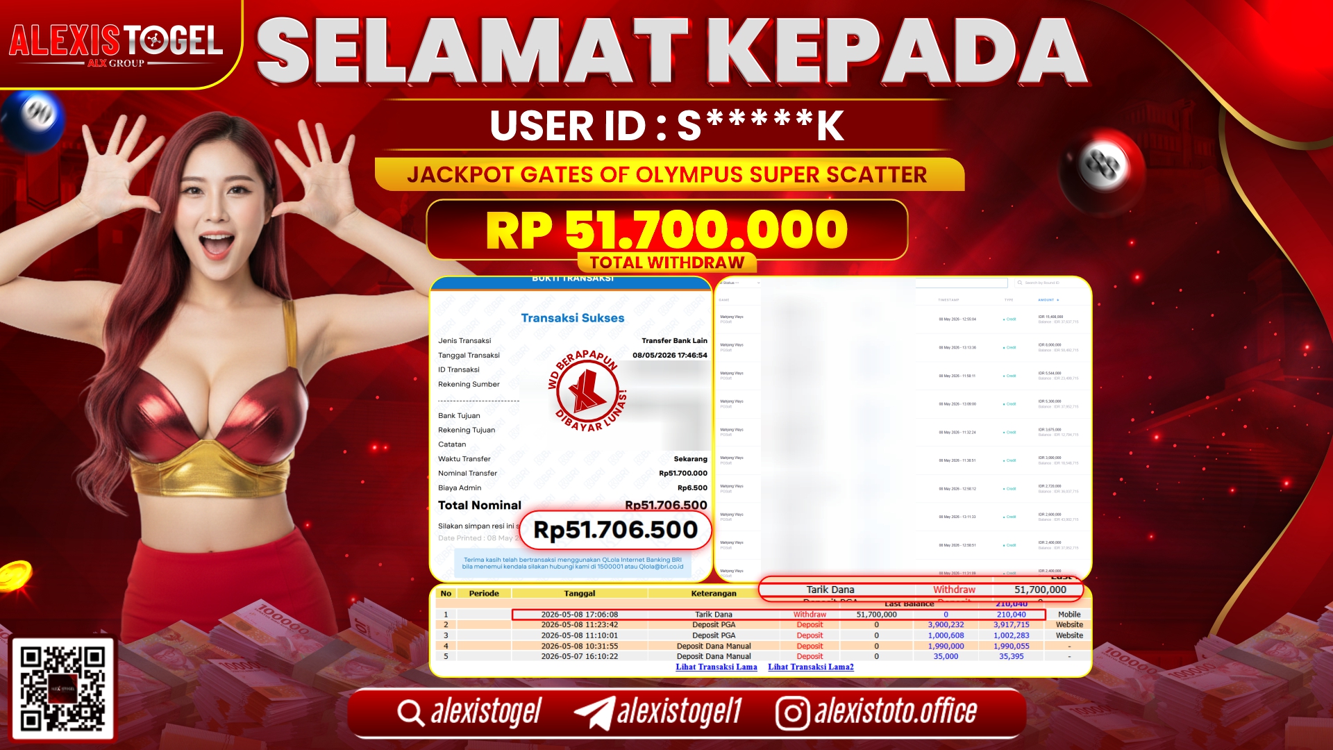 ALEXISTOGEL JACKPOT DI SLOT GATES OF OLYMPUS SUPER SCATTER RP.51.700.000,- LUNAS