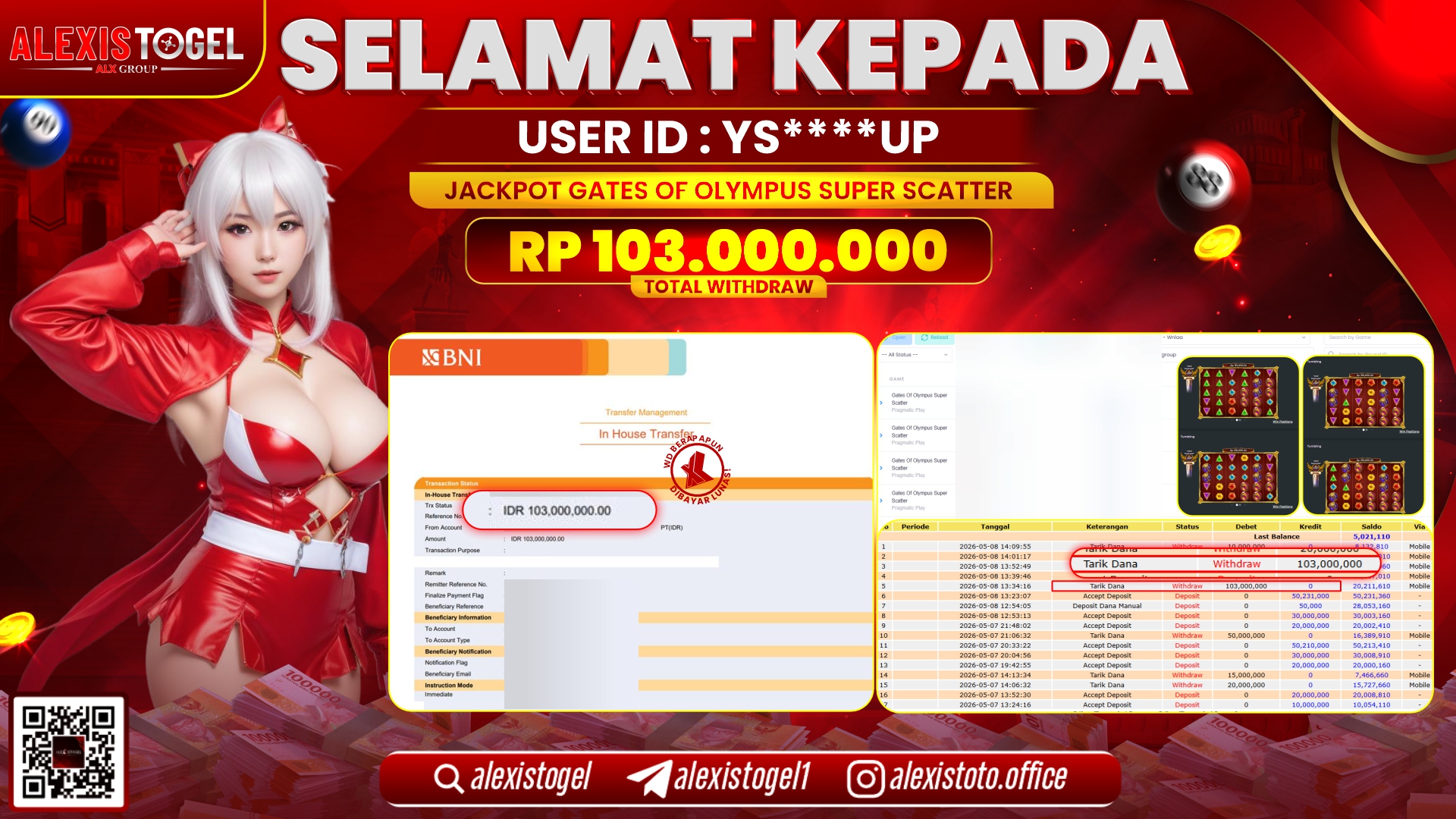 ALEXISTOGEL JACKPOT DI SLOT GATES OF OLYMPUS SUPER SCATTER RP.103.000.000,- LUNAS