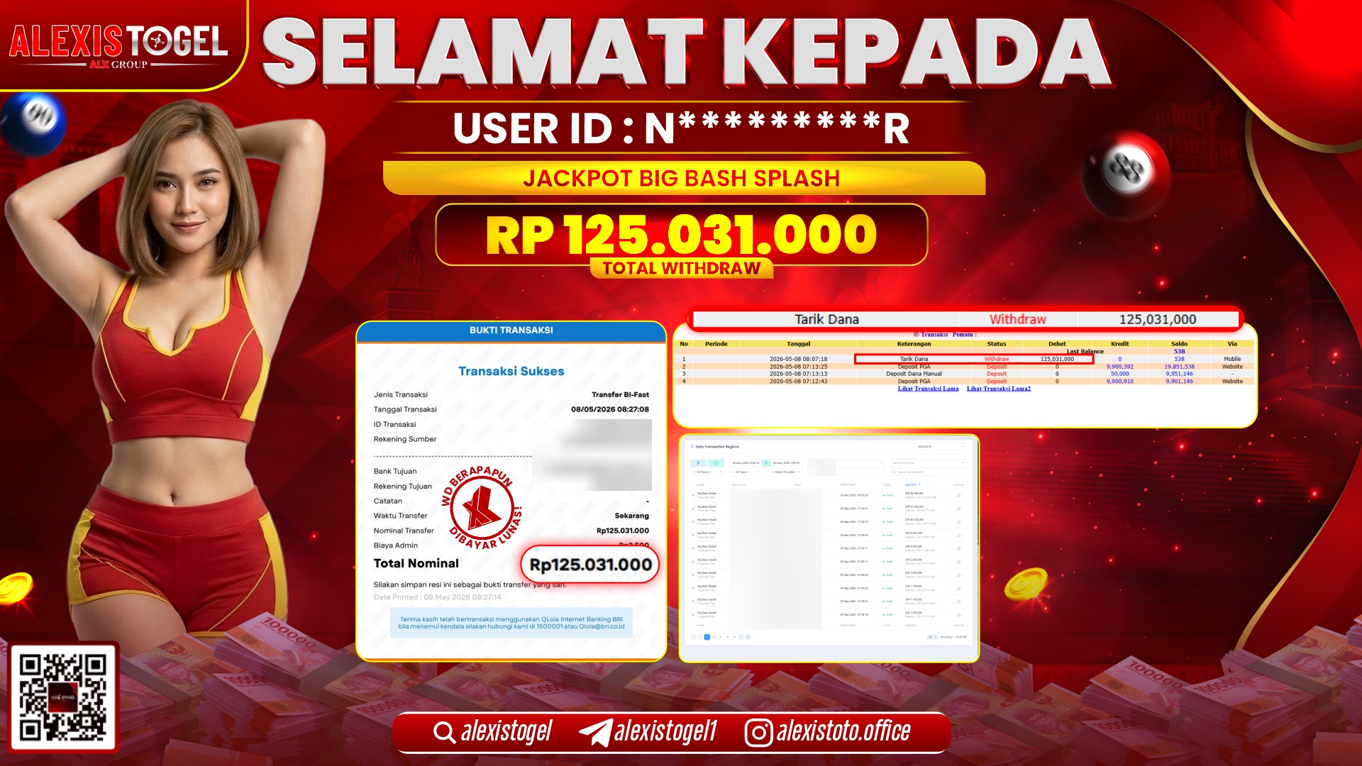 ALEXISTOGEL JACKPOT DI SLOT BIG BASH SPLASH RP.125.031.000,- LUNAS