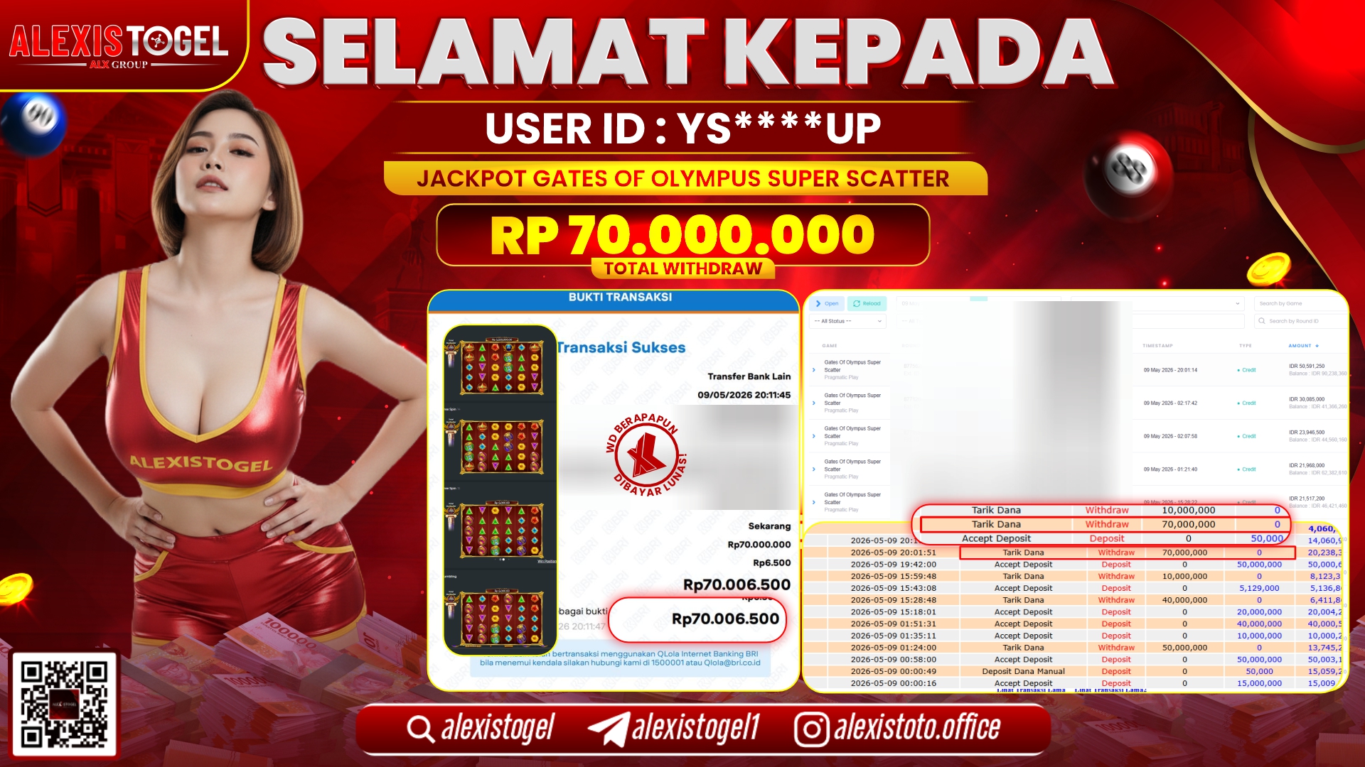 ALEXISTOGEL JACKPOT DI SLOT GAME GATES OF OLYMPUS SUPER SCATTER RP.70.000.000,- LUNAS