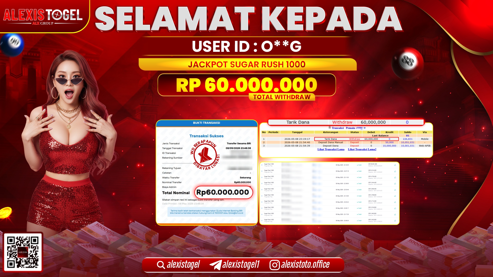 ALEXISTOGEL JACKPOT DI SLOT GAME SUGAR RUSH 1000 RP.60.000.000,- LUNAS