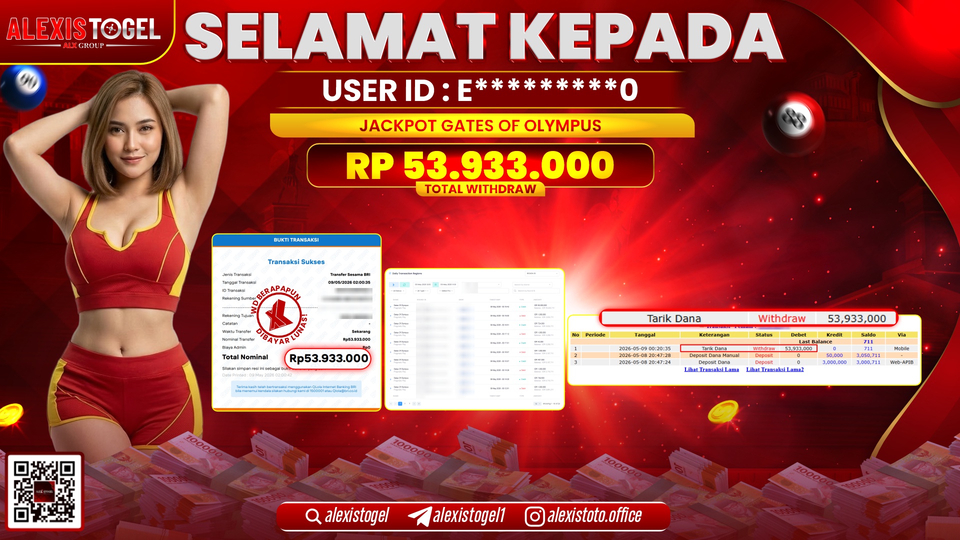 ALEXISTOGEL JACKPOT DI SLOT GAME GATES OF OLYMPUS RP.53.933.000,- LUNAS