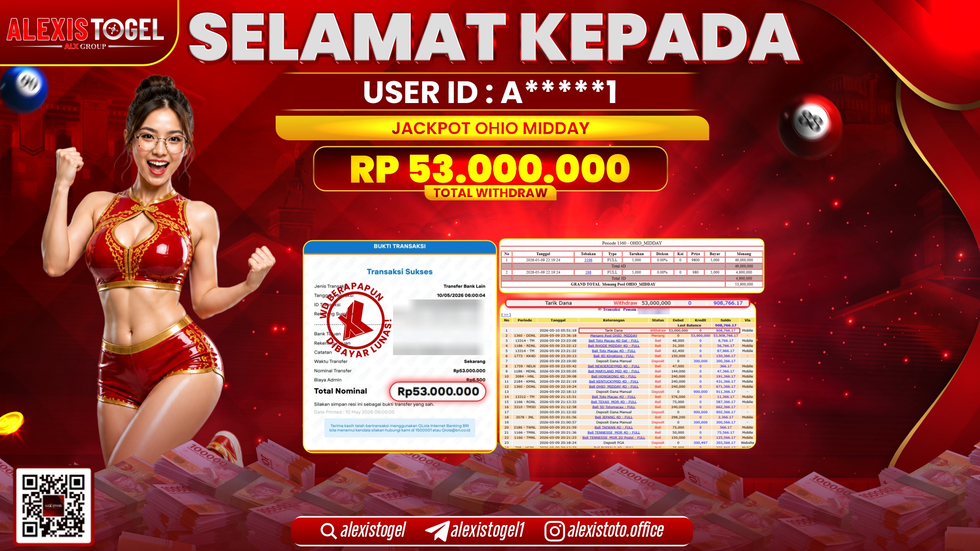 ALEXISTOGEL JACKPOT DI TOGEL PASARAN OHIO MIDDAY RP.53.000.000,- LUNAS