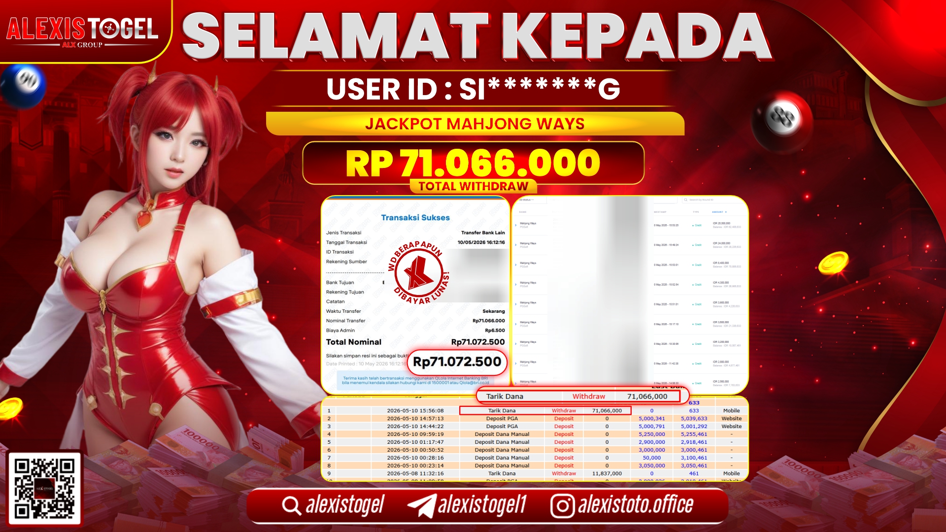 ALEXISTOGEL JACKPOT DI SLOT GAME MAHJONG WAYS RP.71.066.000,- LUNAS