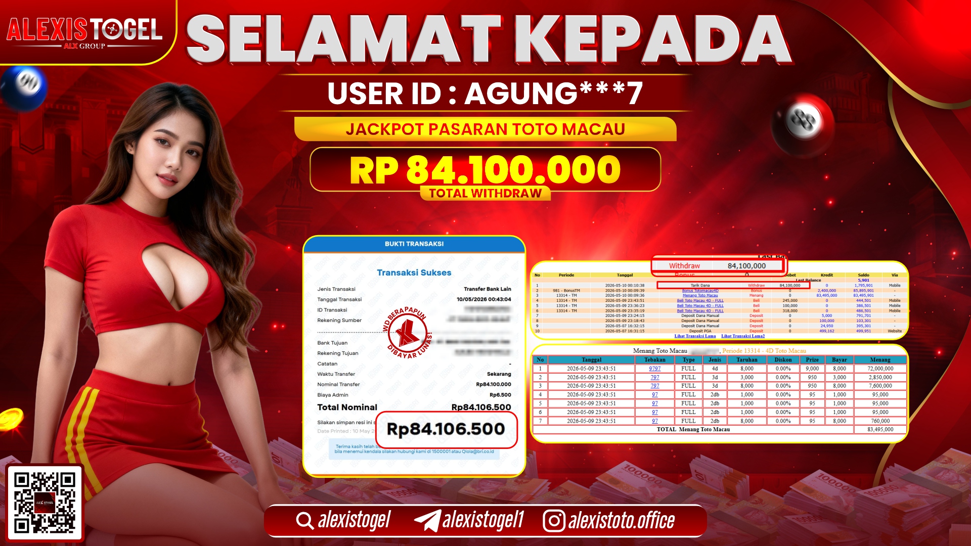ALEXISTOGEL JACKPOT DI TOGEL PASARAN TOTOMACAU RP.84.100.000,- LUNAS