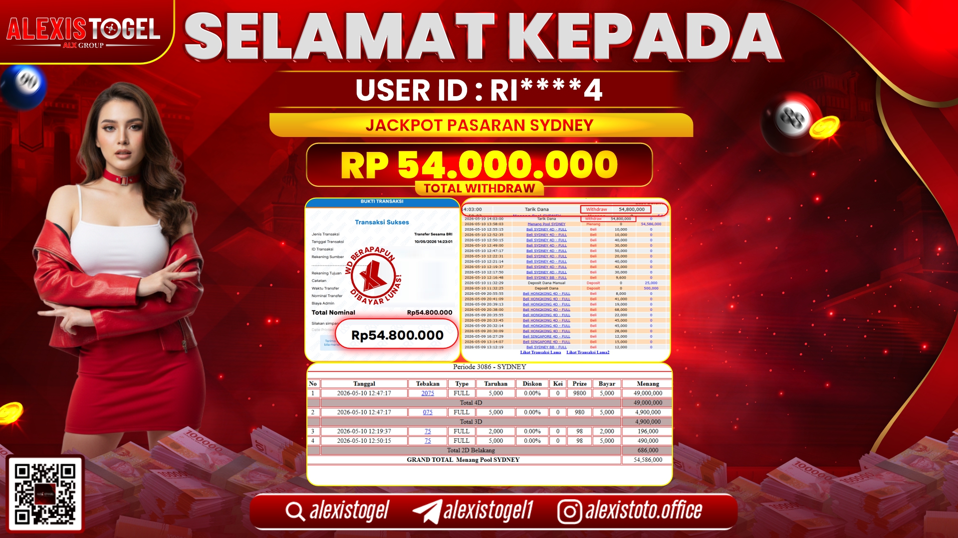ALEXISTOGEL JACKPOT DI TOGEL PASARAN SYDNEY RP.54.000.000,- LUNAS