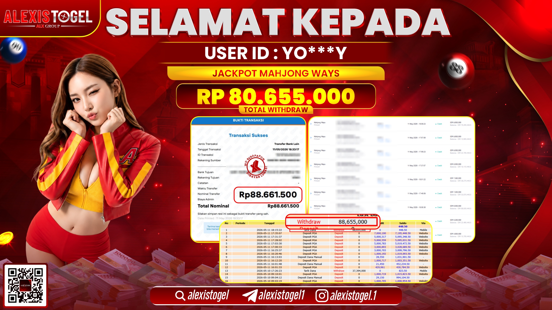 ALEXISTOGEL JACKPOT DI MAHJONG WAYS RP.80.655.000,- LUNAS