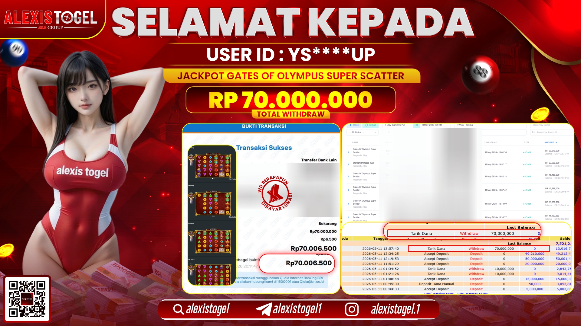 ALEXISTOGEL JACKPOT DI GATES OF OLYMPUS SUPER SCATTER RP.70.000.000,- LUNAS