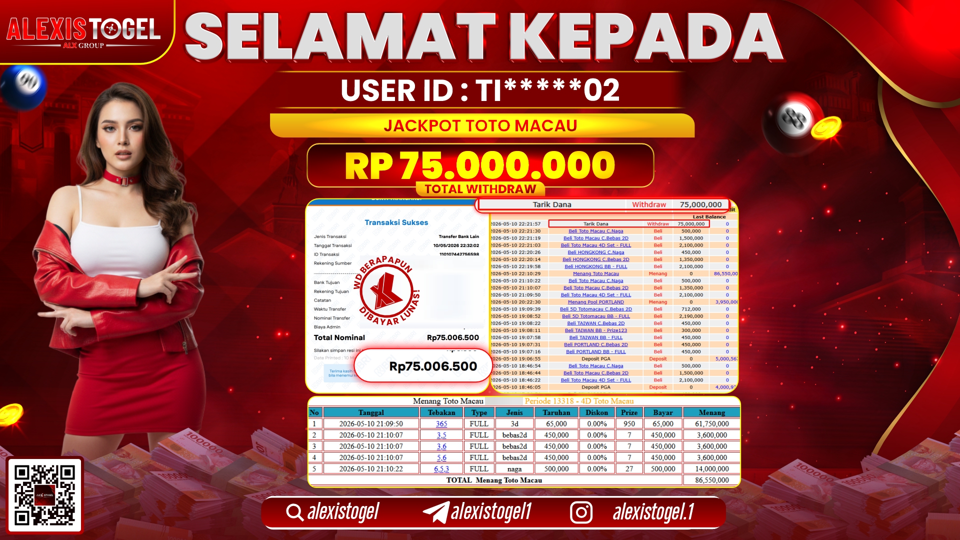 ALEXISTOGEL JACKPOT DI TOGEL PASARAN TOTOMACAU RP.75.000.000,- LUNAS