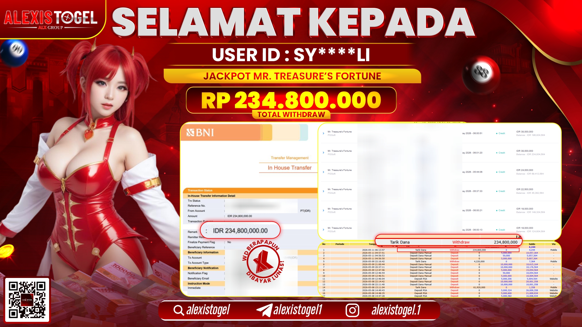 ALEXISTOGEL JACKPOT DI MR. TREASURE'S FORTUNE RP.234.800.000,- LUNAS