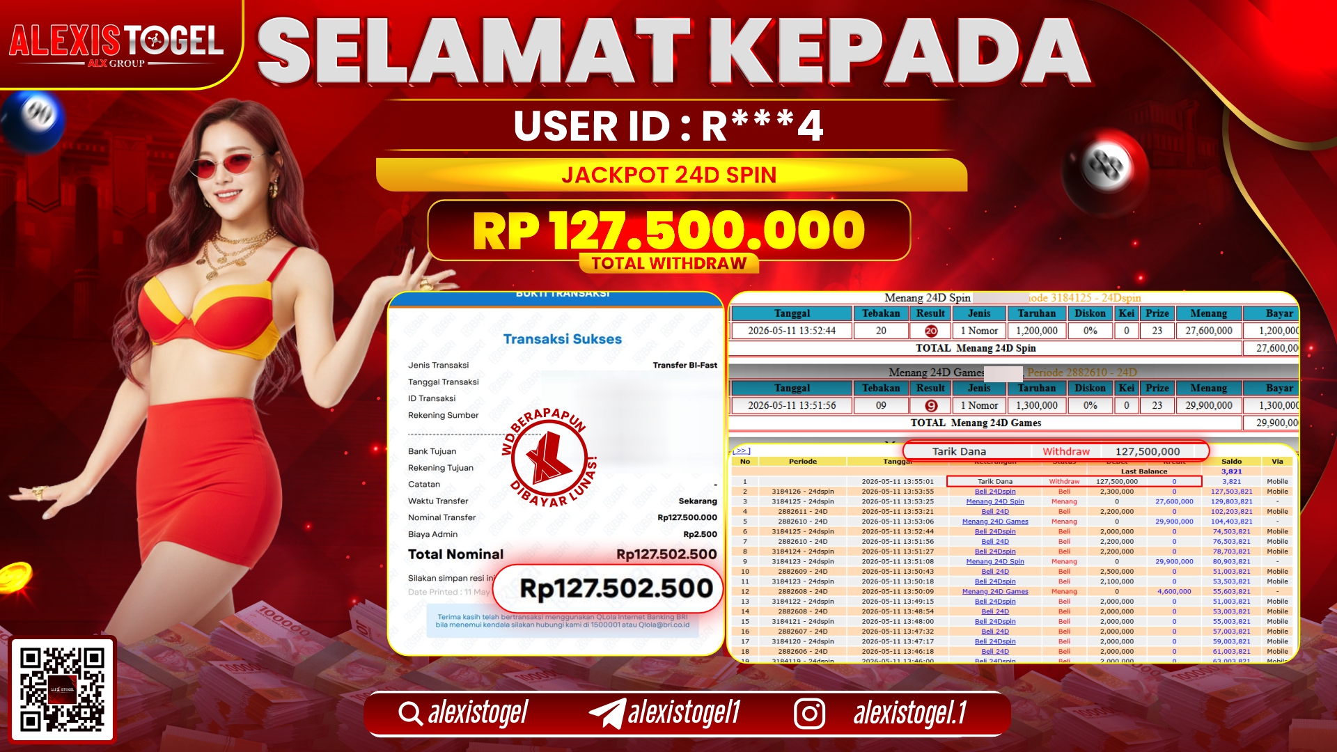ALEXISTOGEL JACKPOT DI 24D SPIN RP.127.500.000,- LUNAS