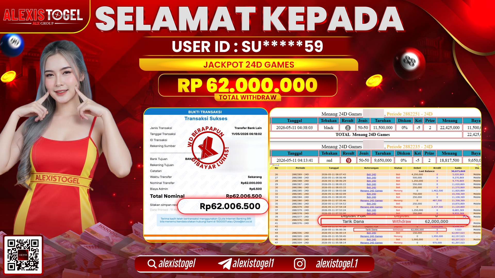 ALEXISTOGEL JACKPOT DI 24D GAMES RP.62.000.000,- LUNAS