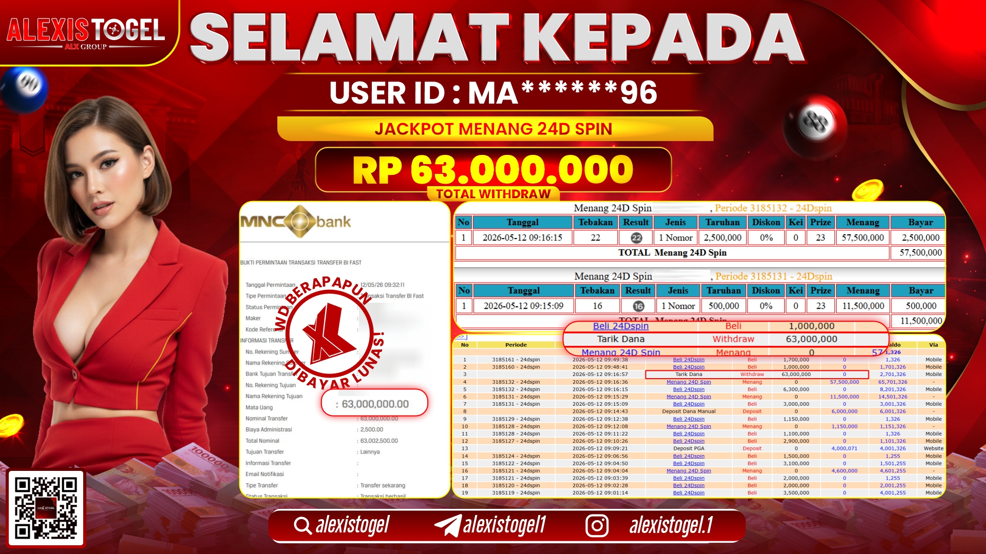 ALEXISTOGEL JACKPOT DI 24D SPIN RP.63.000.000,- LUNAS
