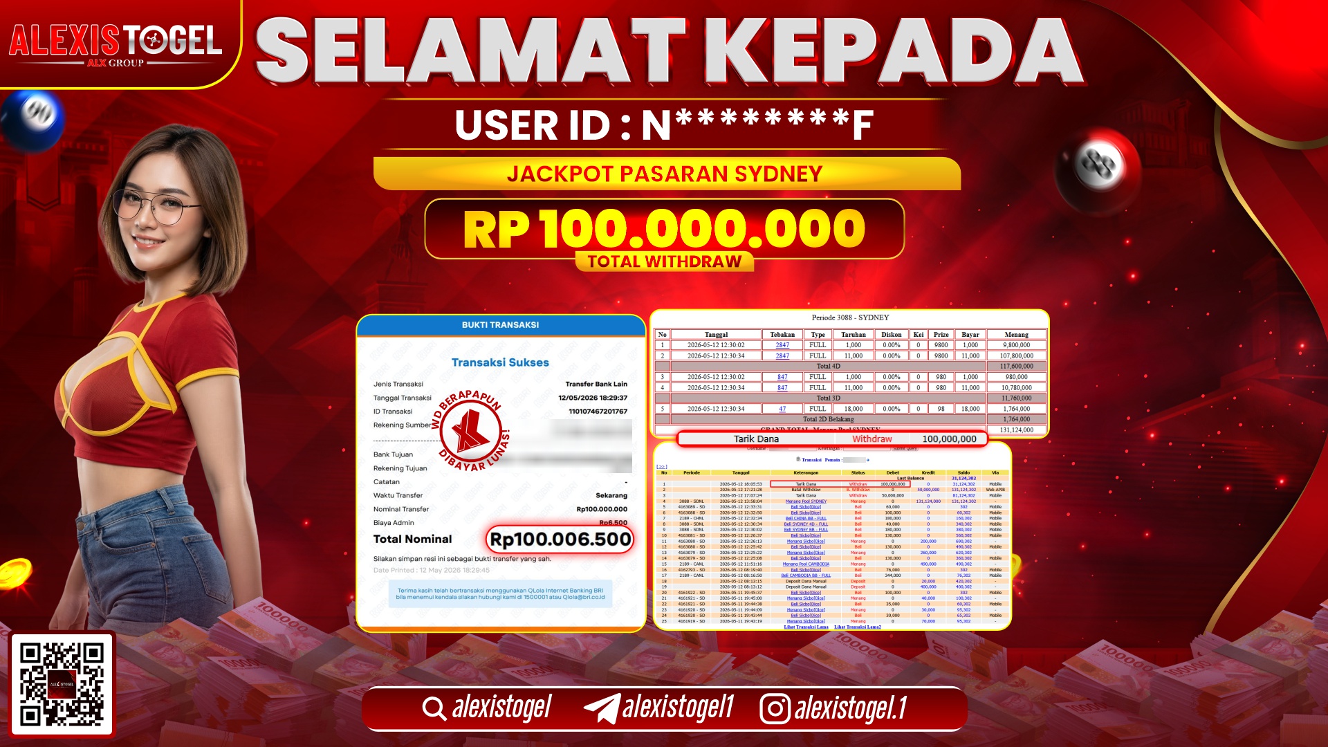 ALEXISTOGEL JACKPOT DI TOGEL PASARAN SYDNEY RP.100.000.000,- LUNAS