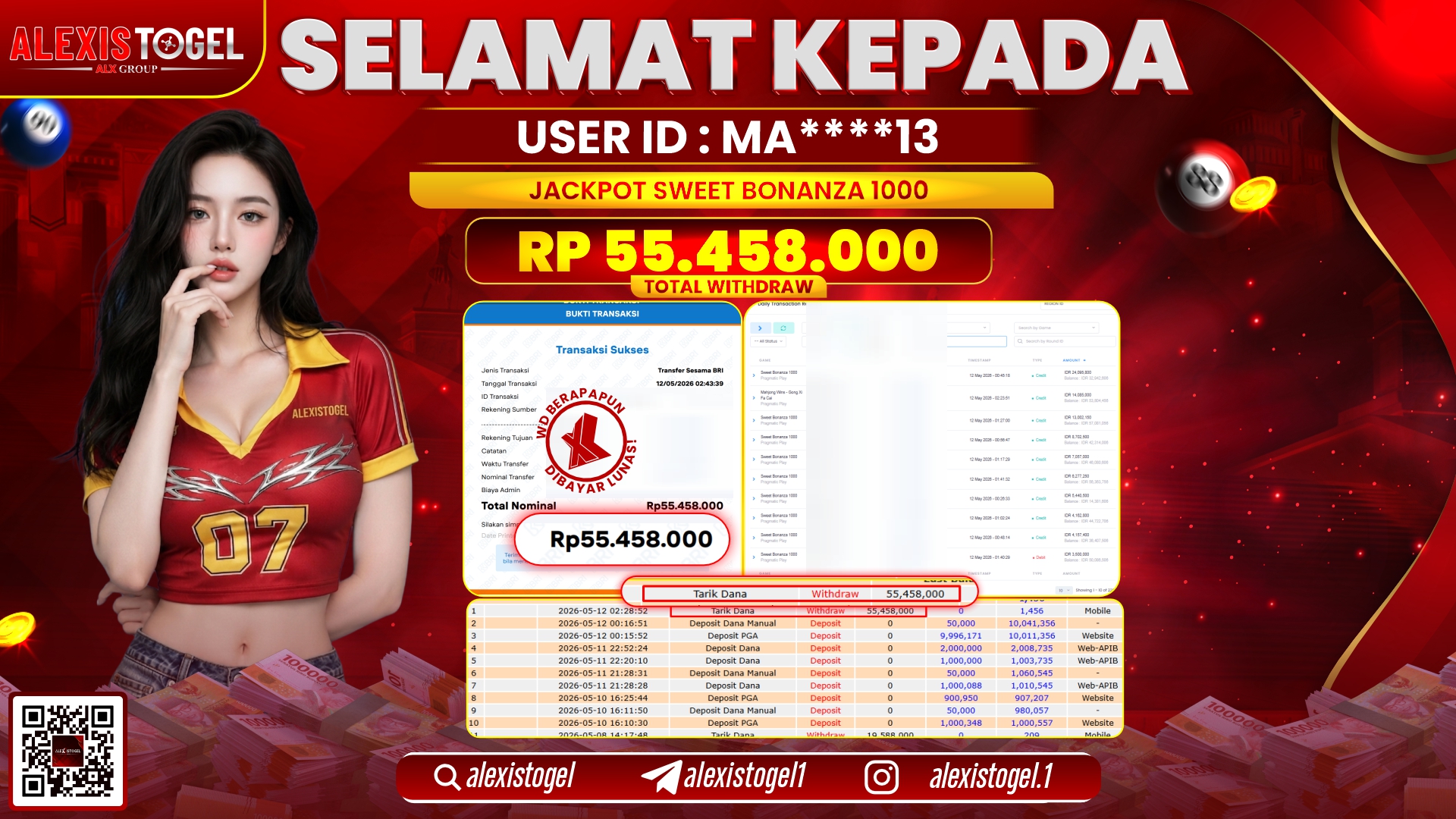 ALEXISTOGEL JACKPOT DI SWEET BONANZA 1000 RP.55.458.000,- LUNAS