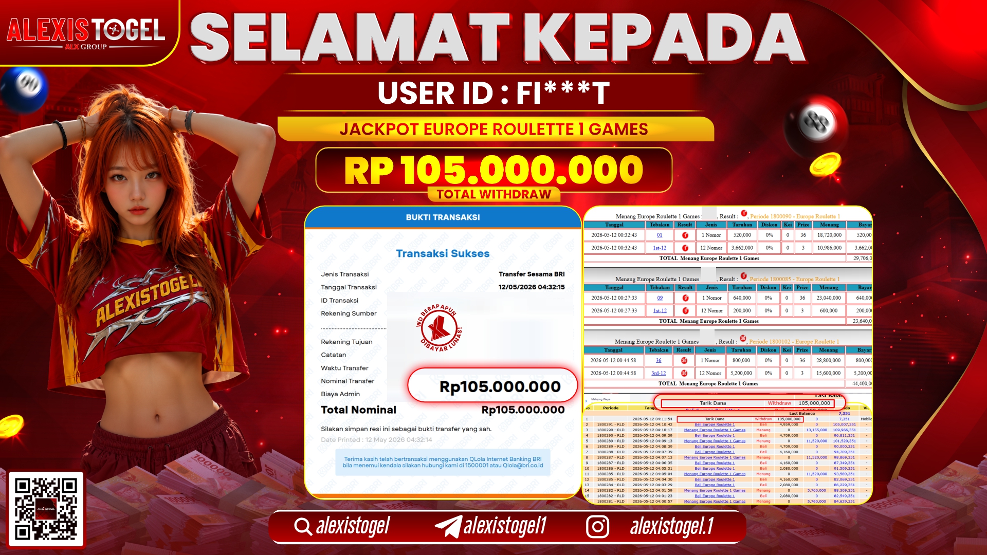 ALEXISTOGEL JACKPOT DI EUROPE ROULETTE 1 GAMES RP.105.000.000,- LUNAS