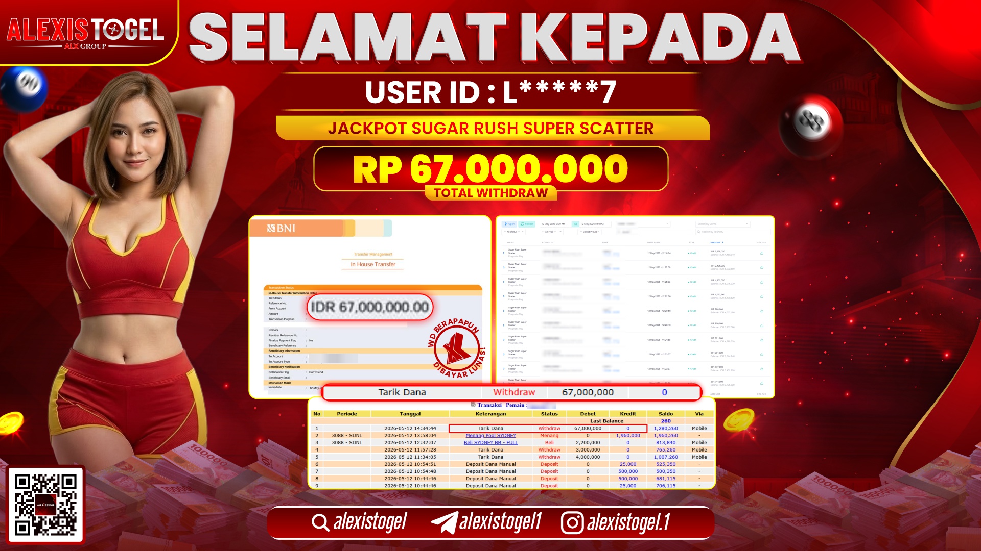 ALEXISTOGEL JACKPOT DI SUGAR RUSH SUPER SCATTER RP.67.000.000,- LUNAS
