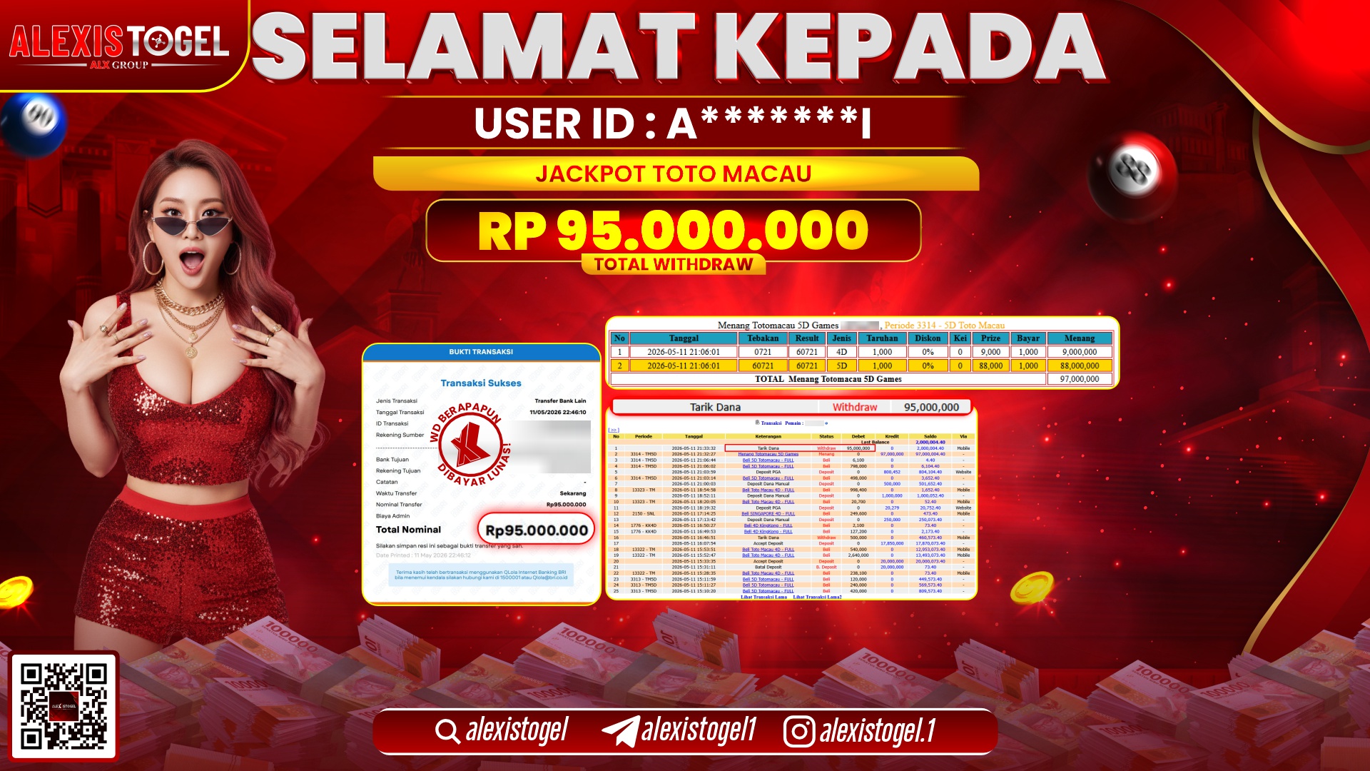 ALEXISTOGEL JACKPOT DI TOGEL PASARAN TOTOMACAU RP.95.000.000,- LUNAS