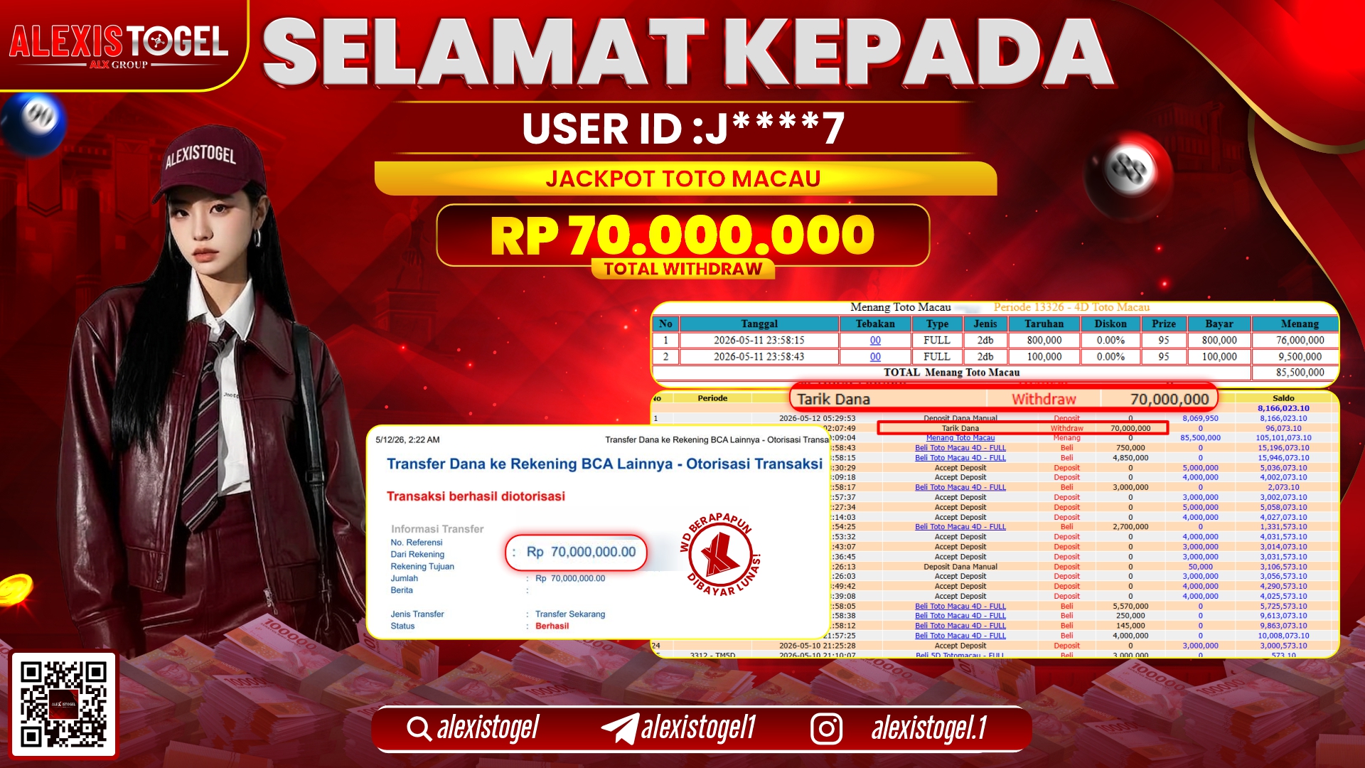 ALEXISTOGEL JACKPOT DI TOGEL PASARAN TOTOMACAU RP.70.000.000,- LUNAS