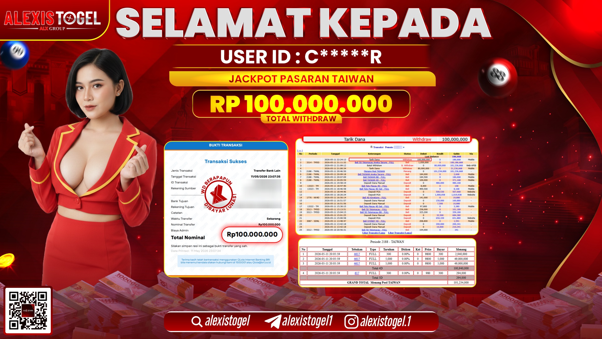 ALEXISTOGEL JACKPOT DI TOGEL PASARAN TAIWAN RP.100.000.000,- LUNAS