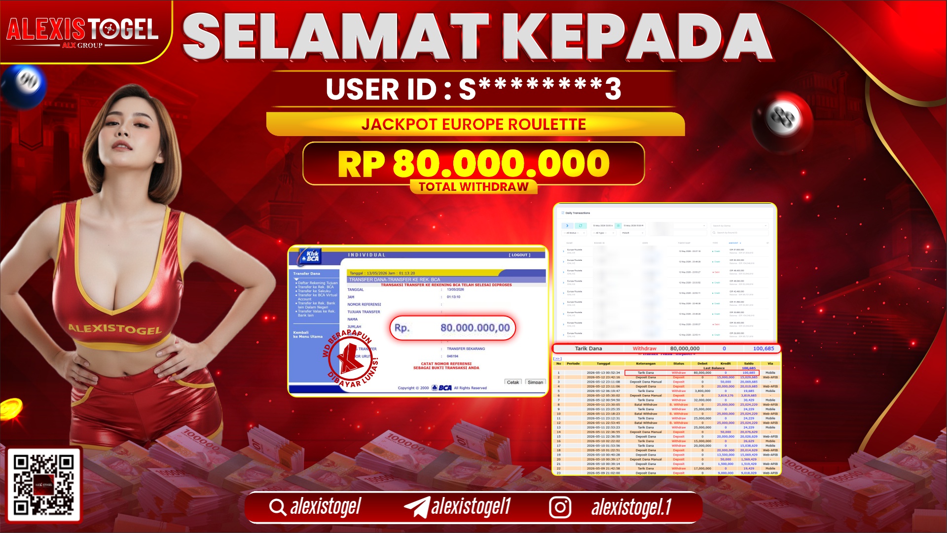ALEXISTOGEL JACKPOT DI EUROPE ROULETTE RP.80.000.000,- LUNAS