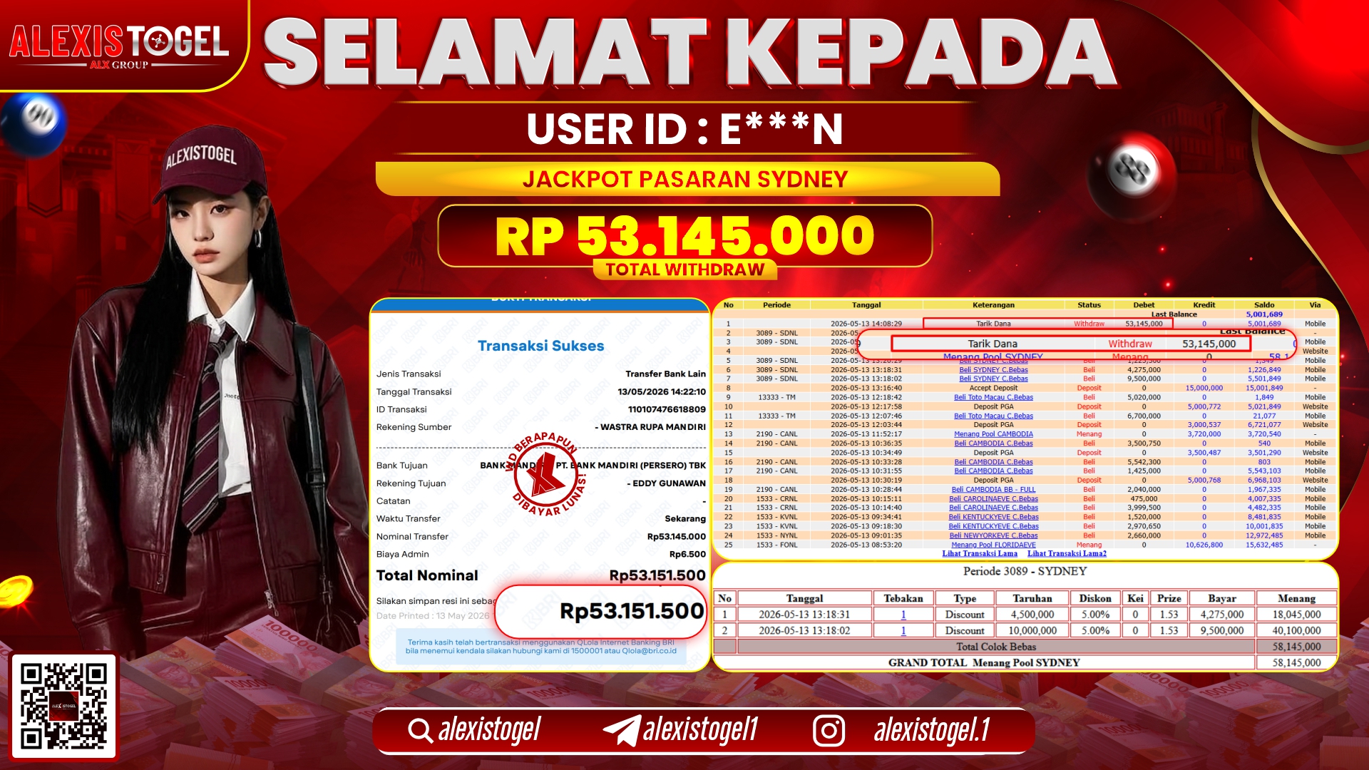 ALEXISTOGEL JACKPOT DI TOGEL PASARAN SYDNEY RP.53.145.000,- LUNAS