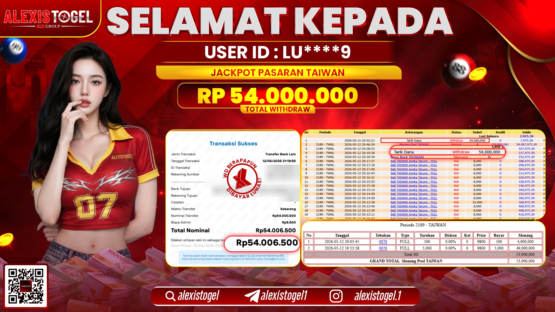 ALEXISTOGEL JACKPOT DI TOGEL PASARAN TAIWAN RP.54.000.000,- LUNAS