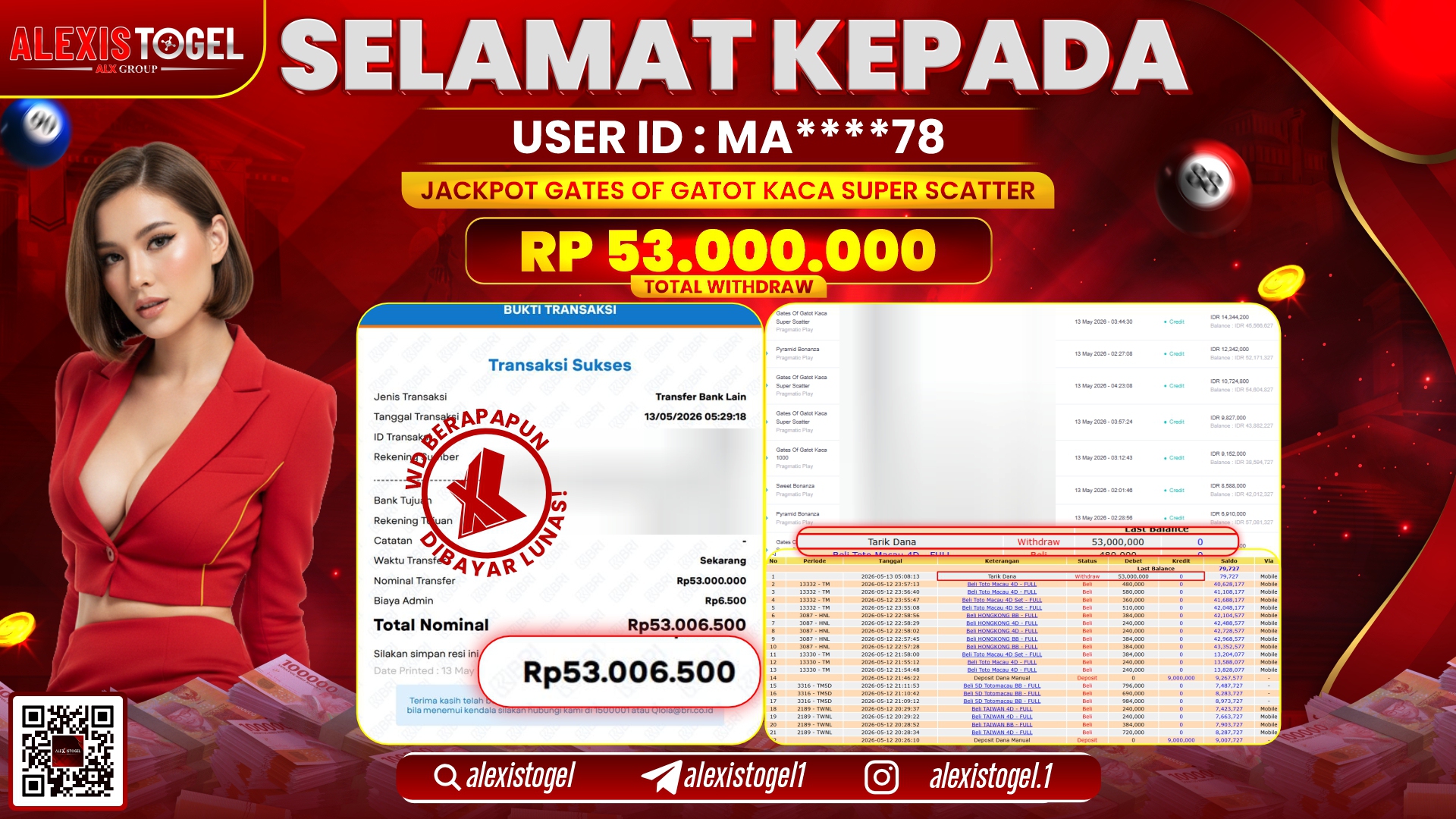 ALEXISTOGEL JACKPOT DI GATES OF GATOT KACA SUPER SCATTER RP.53.000.000,- LUNAS
