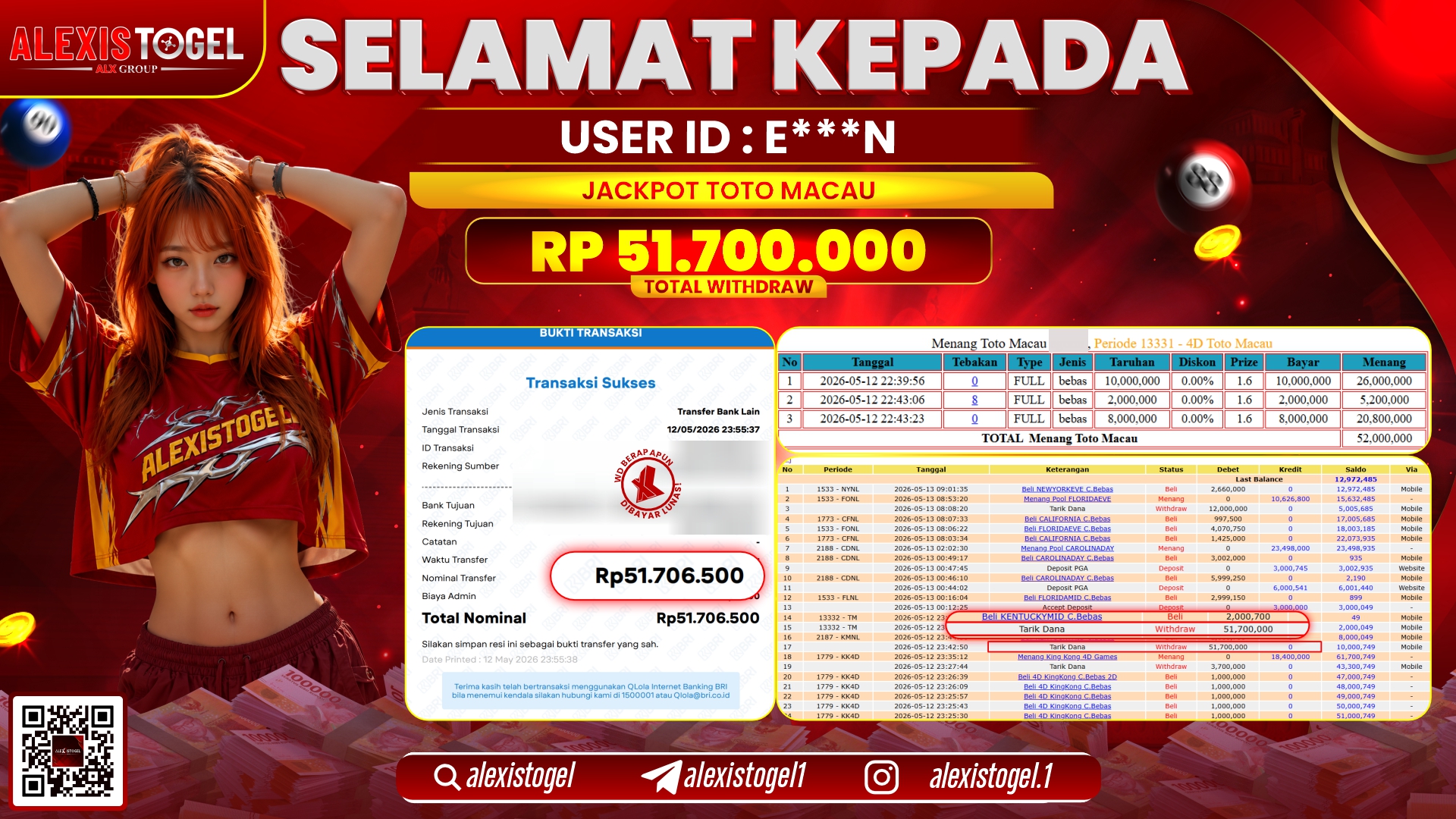 ALEXISTOGEL JACKPOT DI TOGEL PASARAN TOTOMACAU RP.51.700.000,- LUNAS