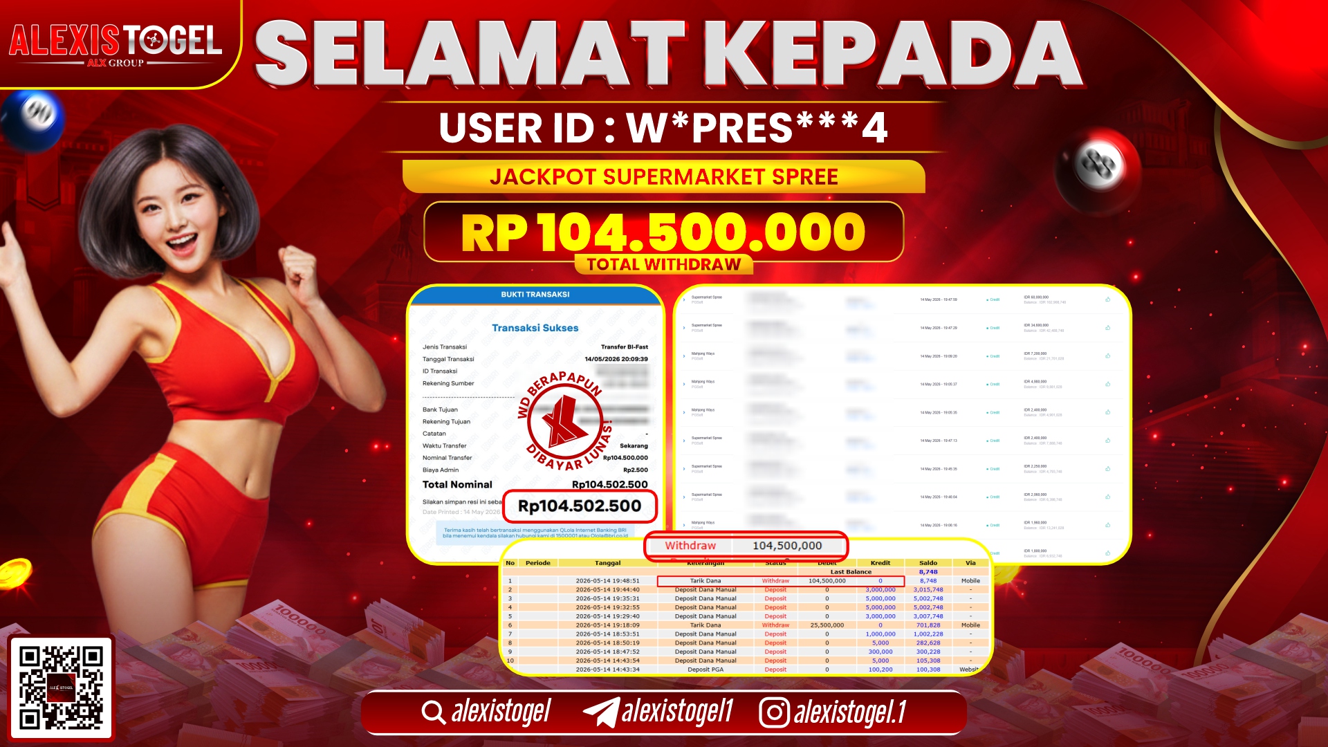 ALEXISTOGEL JACKPOT DI SUPERMARKET SPREE RP.104.500.000,- LUNAS