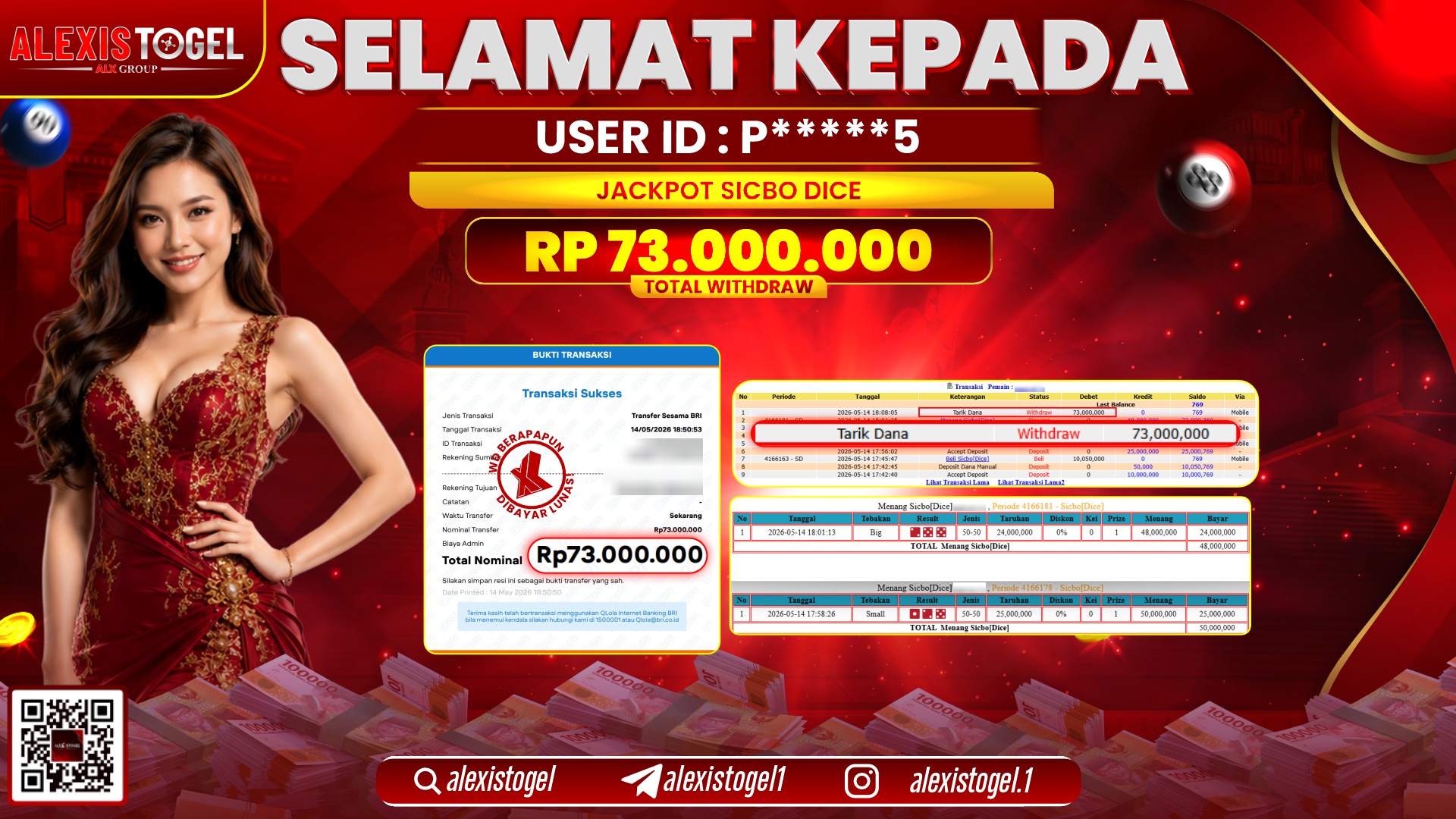 ALEXISTOGEL JACKPOT DI SICBO DICE RP.73.000.000,- LUNAS