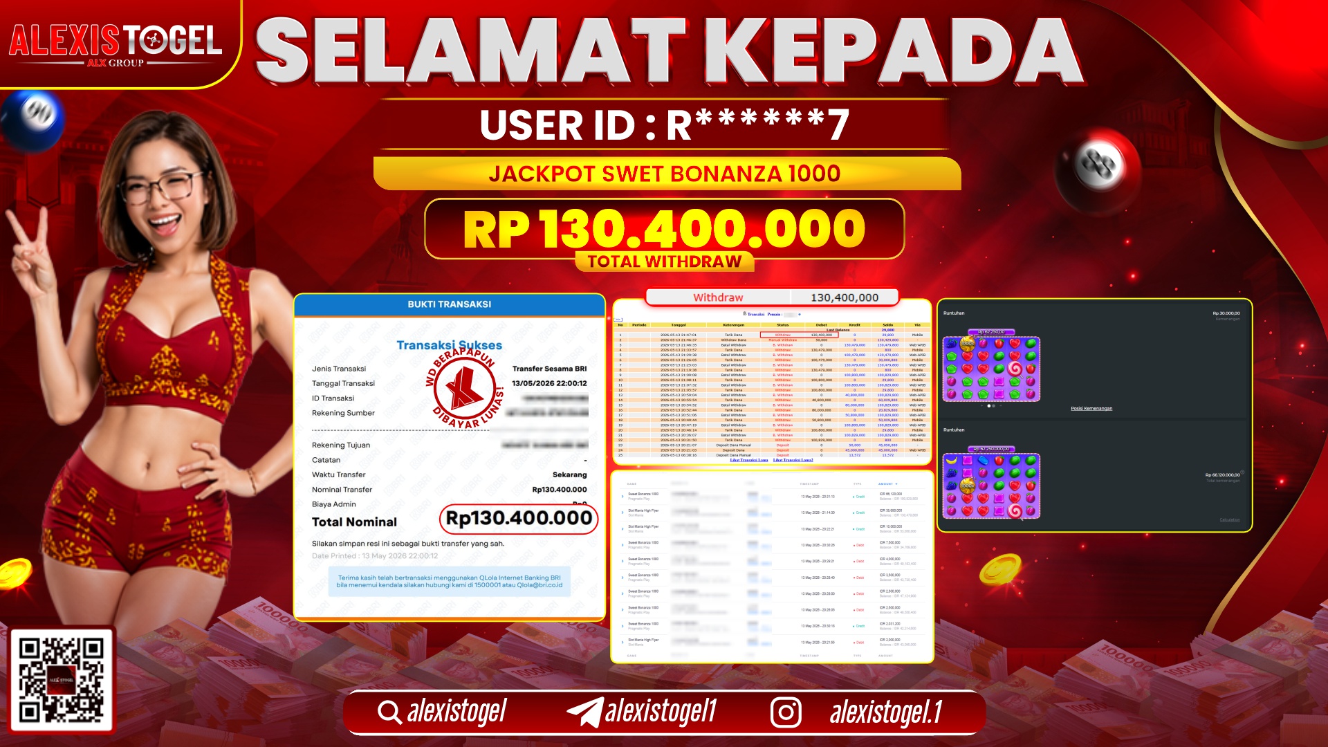 ALEXISTOGEL JACKPOT DI SWEET BONANZA 1000 RP.130.400.000,- LUNAS