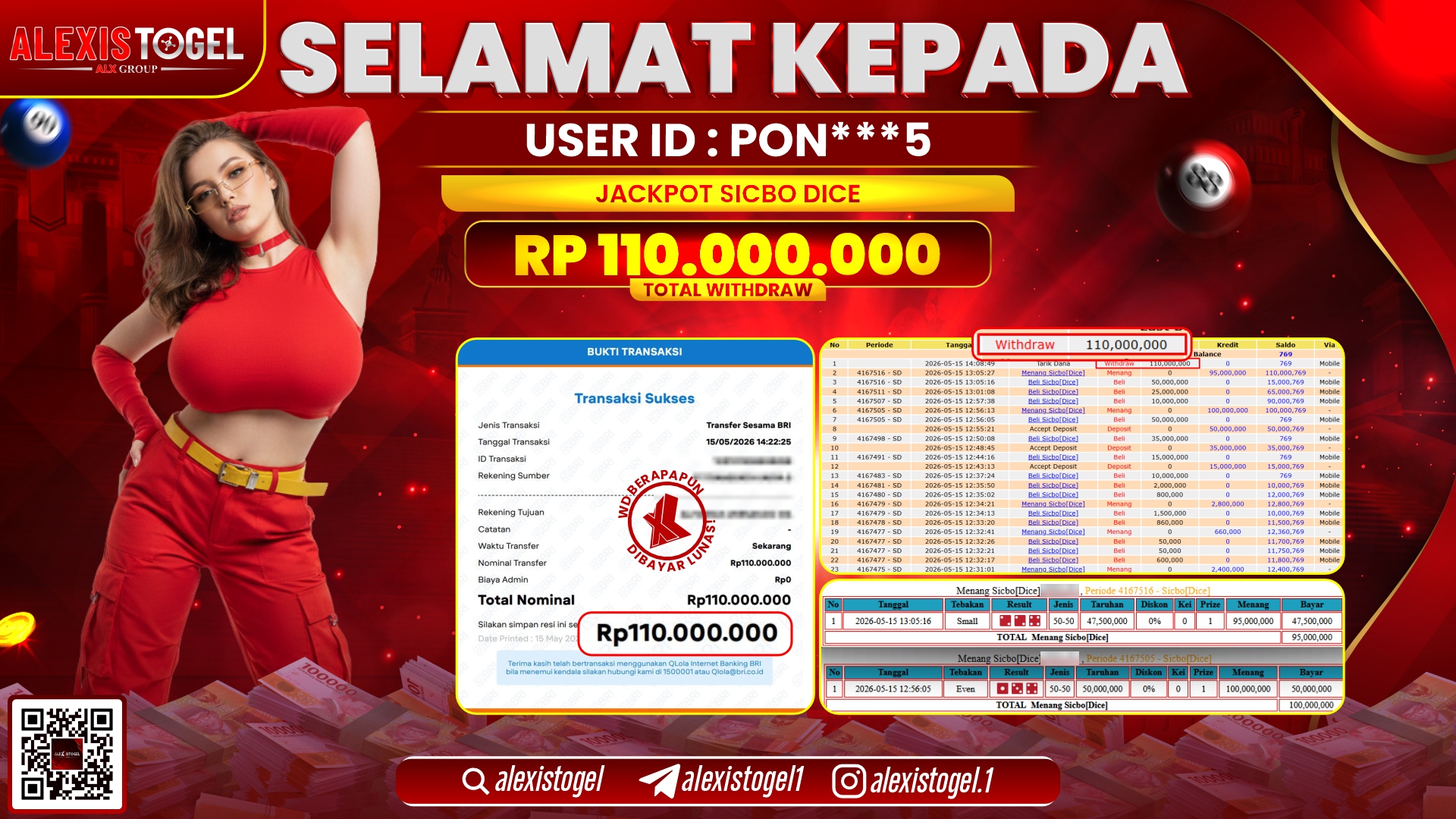 ALEXISTOGEL JACKPOT DI SICBO DICE RP.110.000.000,- LUNAS