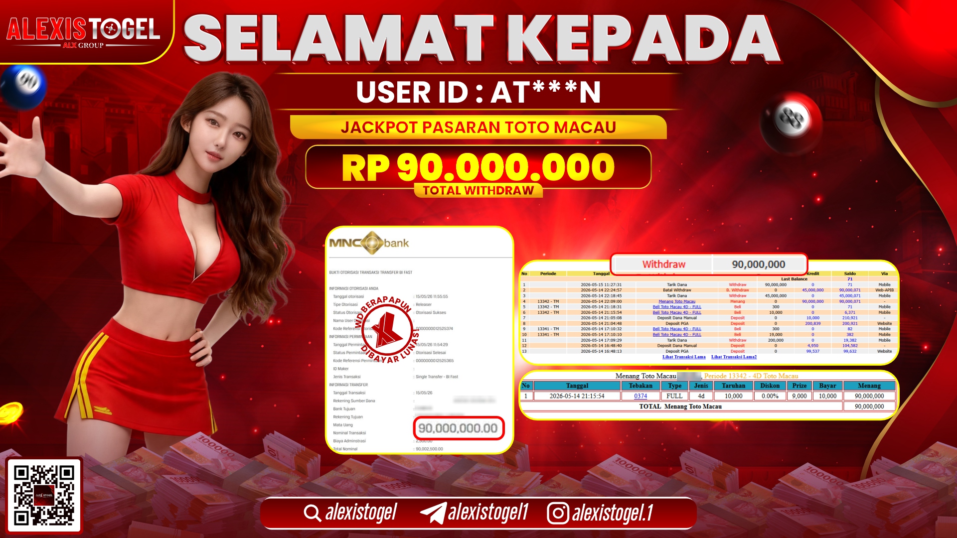 ALEXISTOGEL JACKPOT DI TOGEL PASARAN TOTOMACAU RP.90.000.000,- LUNAS
