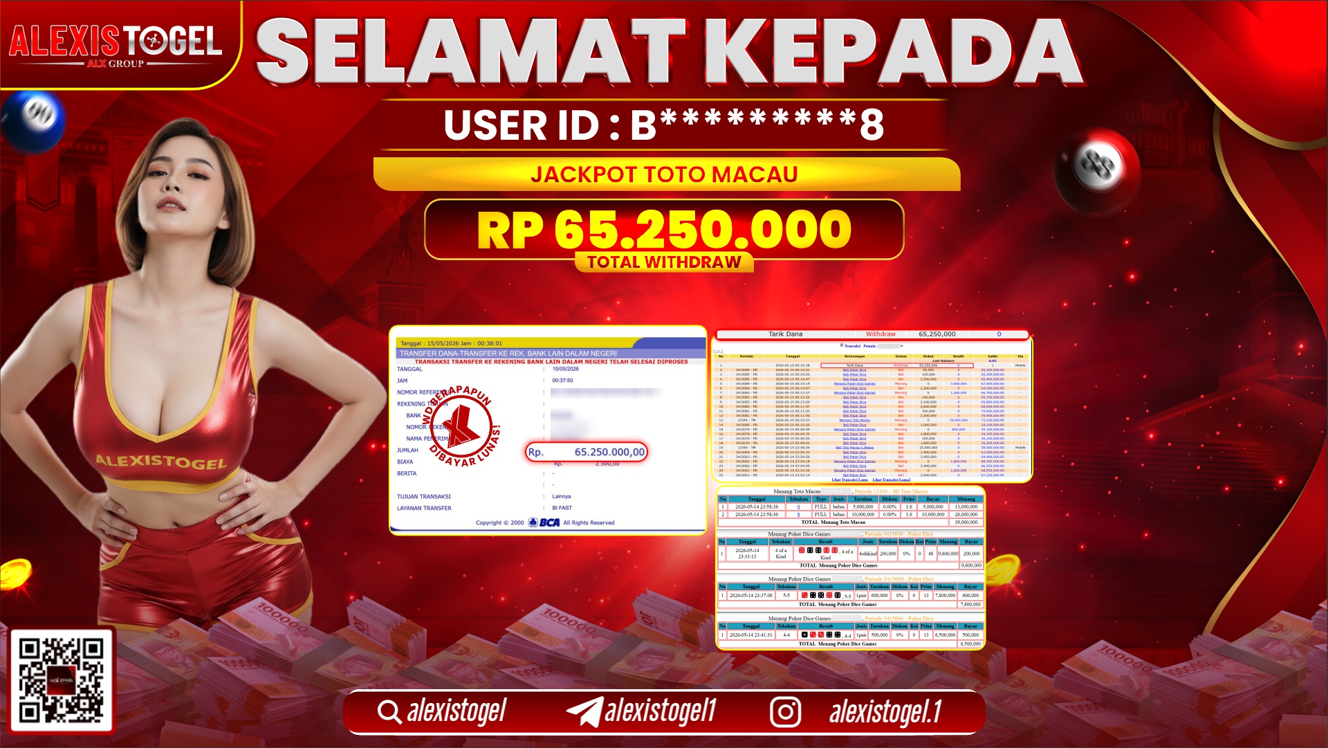 ALEXISTOGEL JACKPOT DI TOGEL PASARAN TOTOMACAU RP.65.250.000,- LUNAS