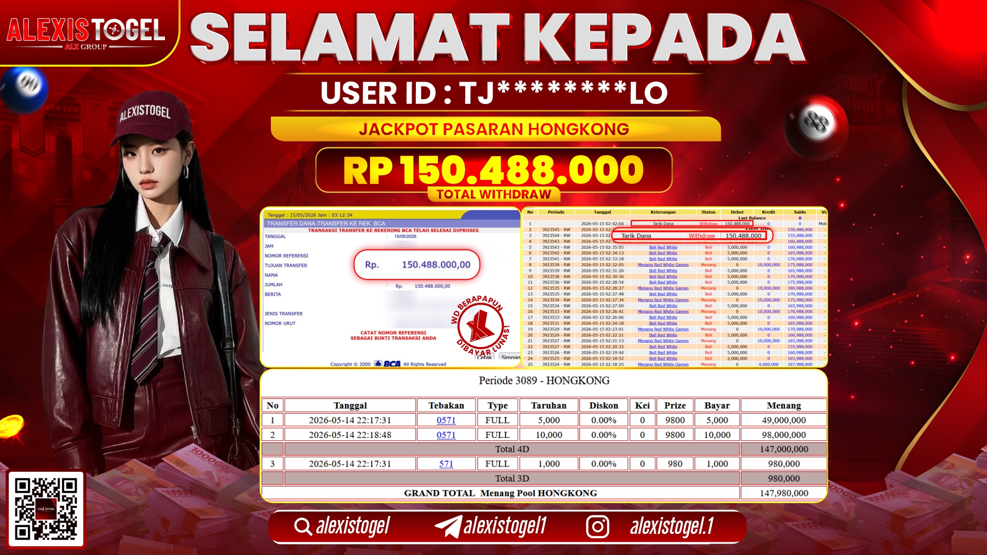 ALEXISTOGEL JACKPOT DI TOGEL PASARAN HONGKONG RP.150.488.000,- LUNAS