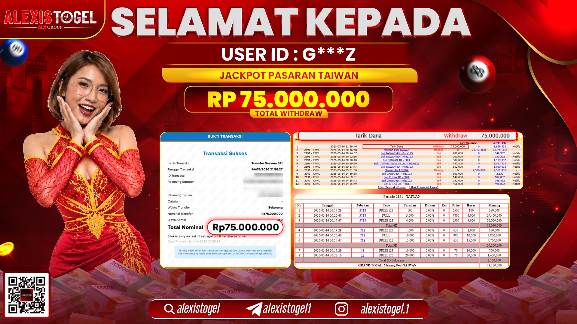 ALEXISTOGEL JACKPOT DI TOGEL PASARAN TAIWAN RP.75.000.000,- LUNAS