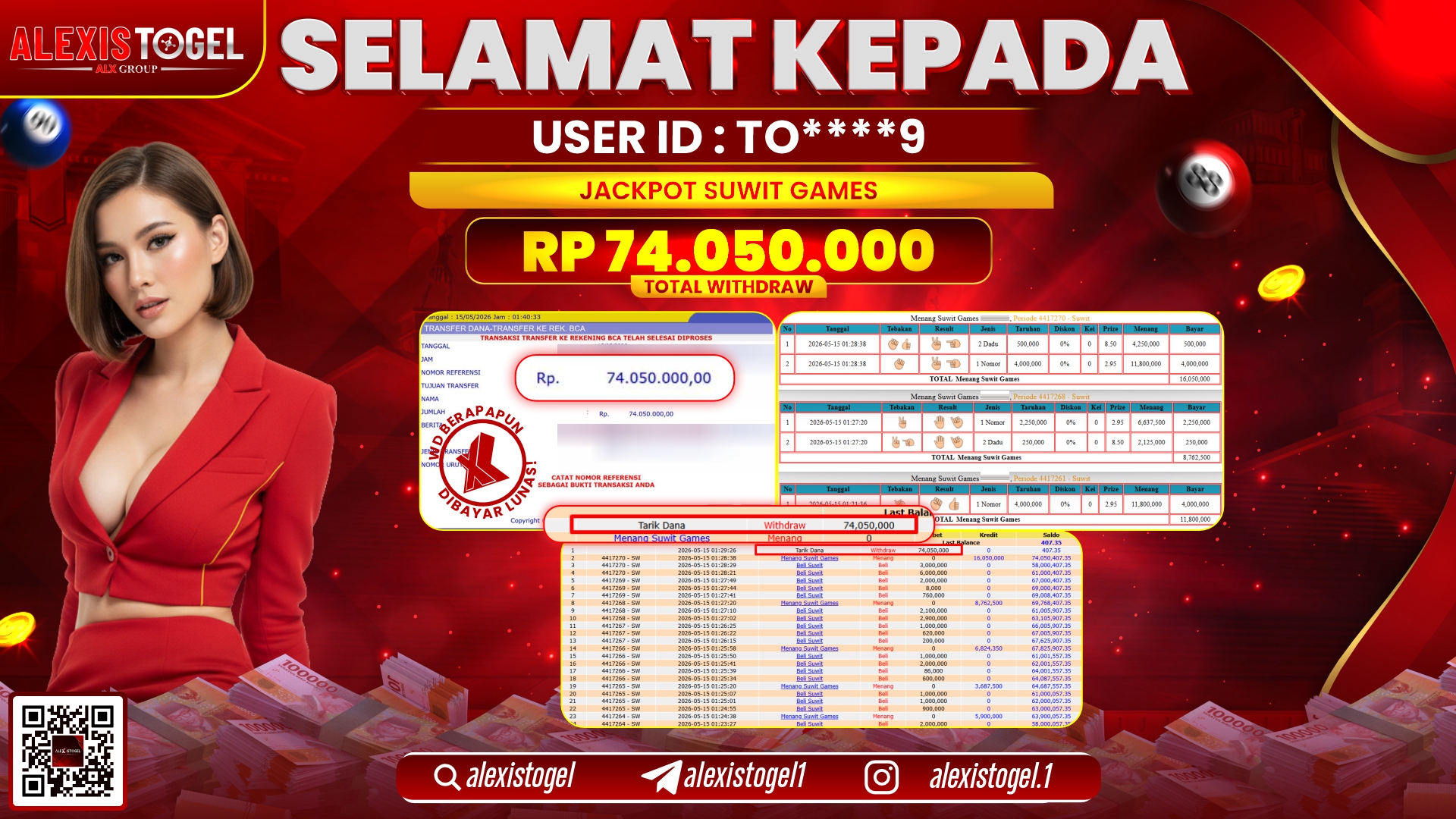 ALEXISTOGEL JACKPOT DI SUWIT GAMES RP.74.050.000,- LUNAS