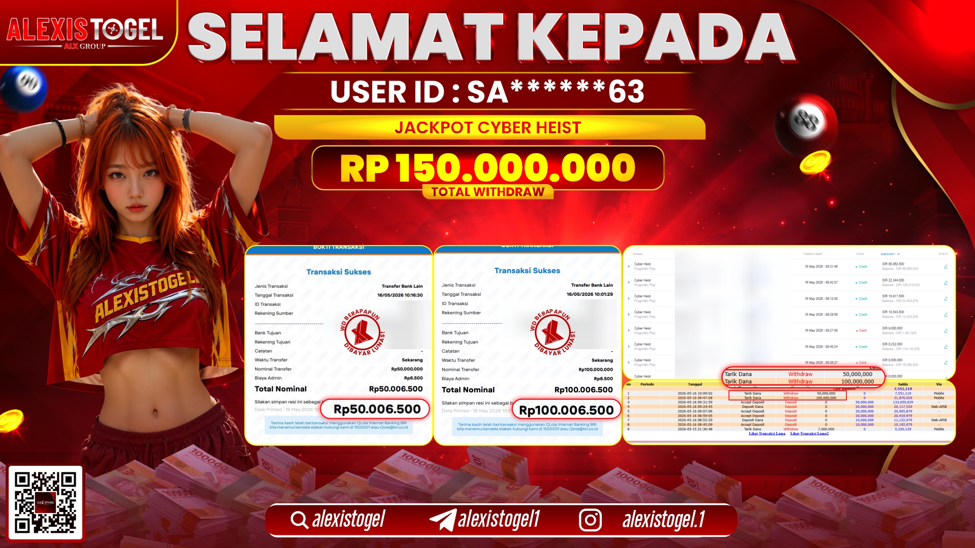 ALEXISTOGEL JACKPOT DI CYBER HEIST RP.150.000.000,- LUNAS